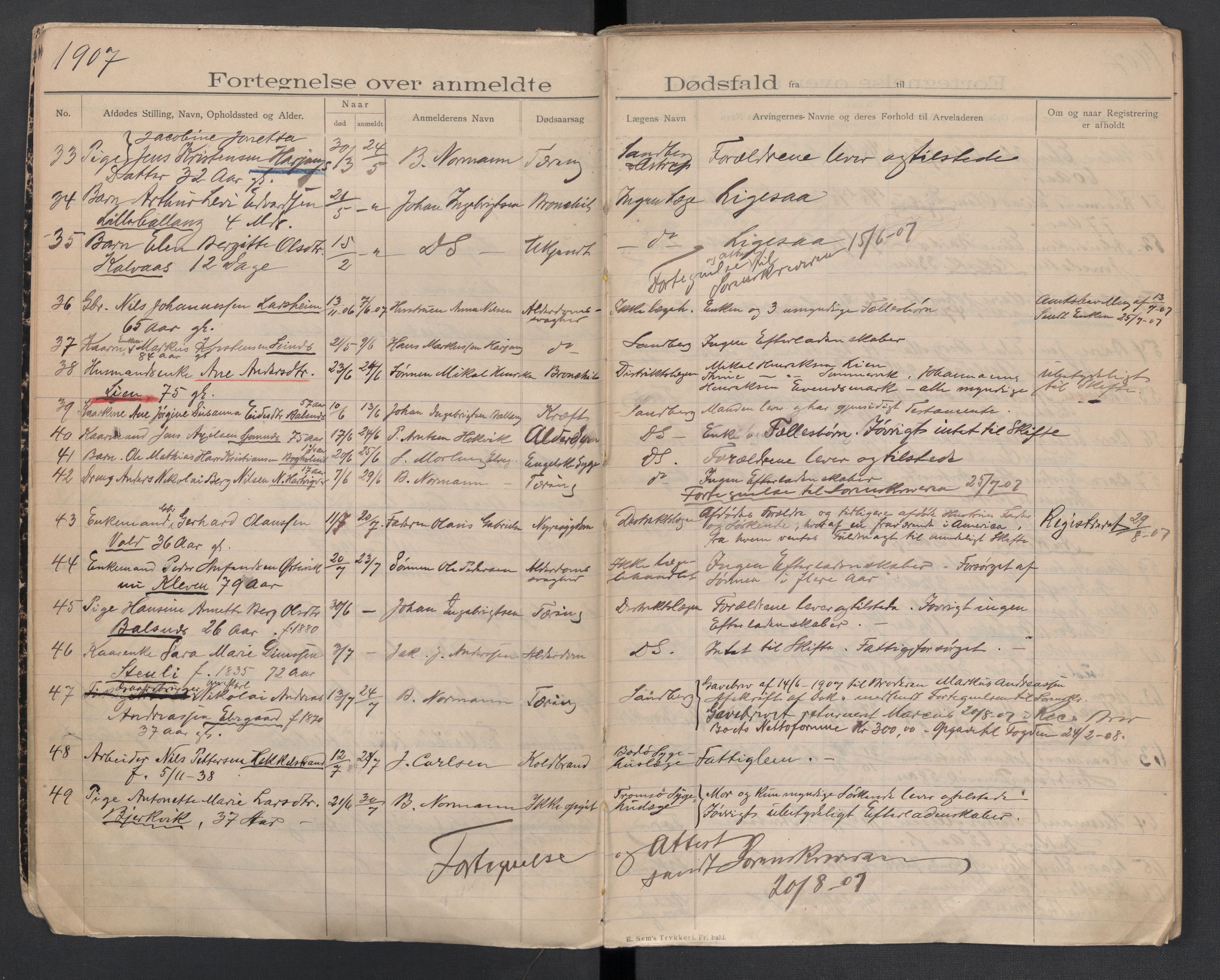 Evenes lensmannskontor, AV/SAT-A-5684/1/02/L0002: 2.01.02 - Dødsfallsprotokoll, 1907-1926