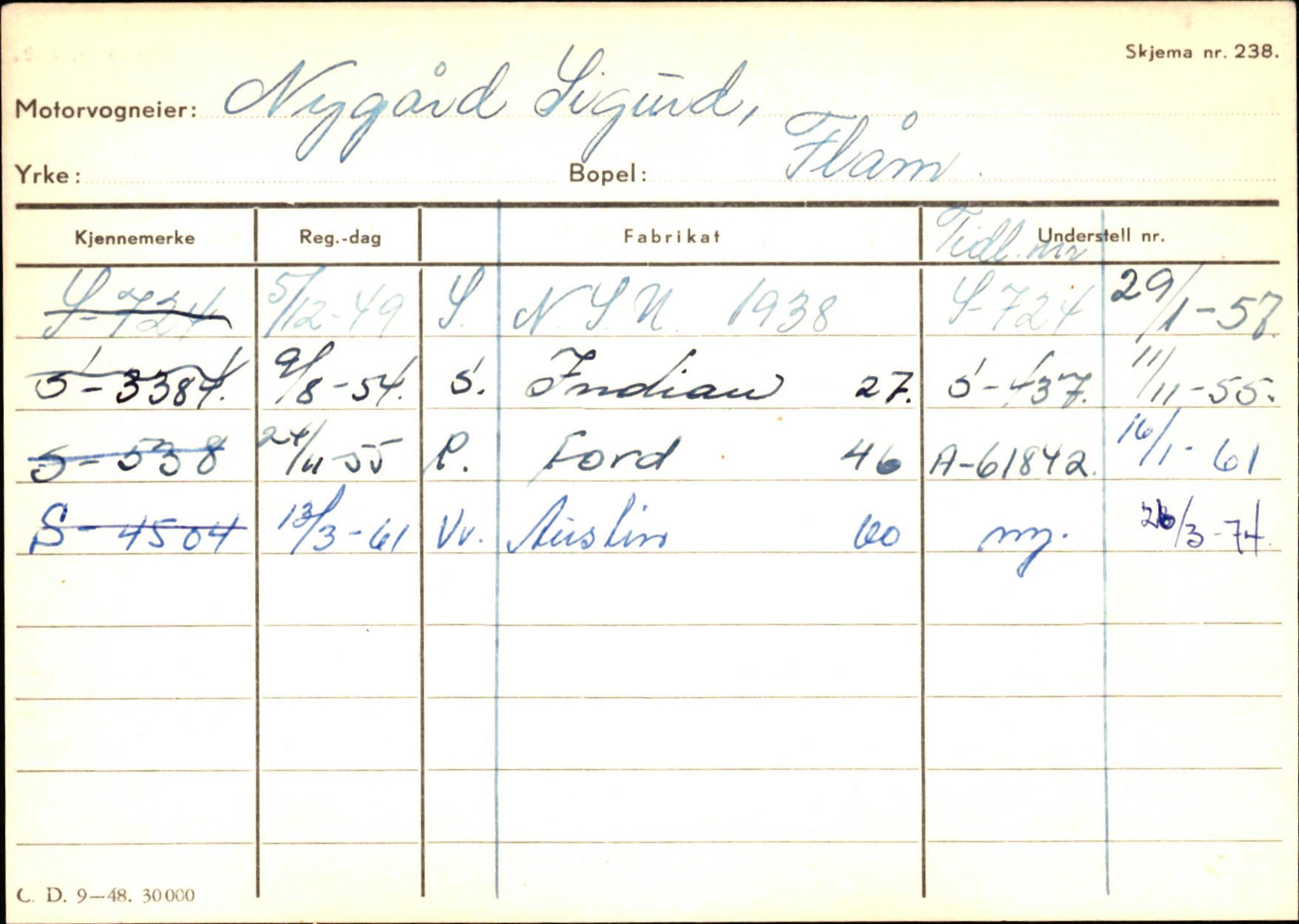 Statens vegvesen, Sogn og Fjordane vegkontor, SAB/A-5301/4/F/L0125: Eigarregister Sogndal V-Å. Aurland A-Å. Fjaler A-N, 1945-1975, s. 920