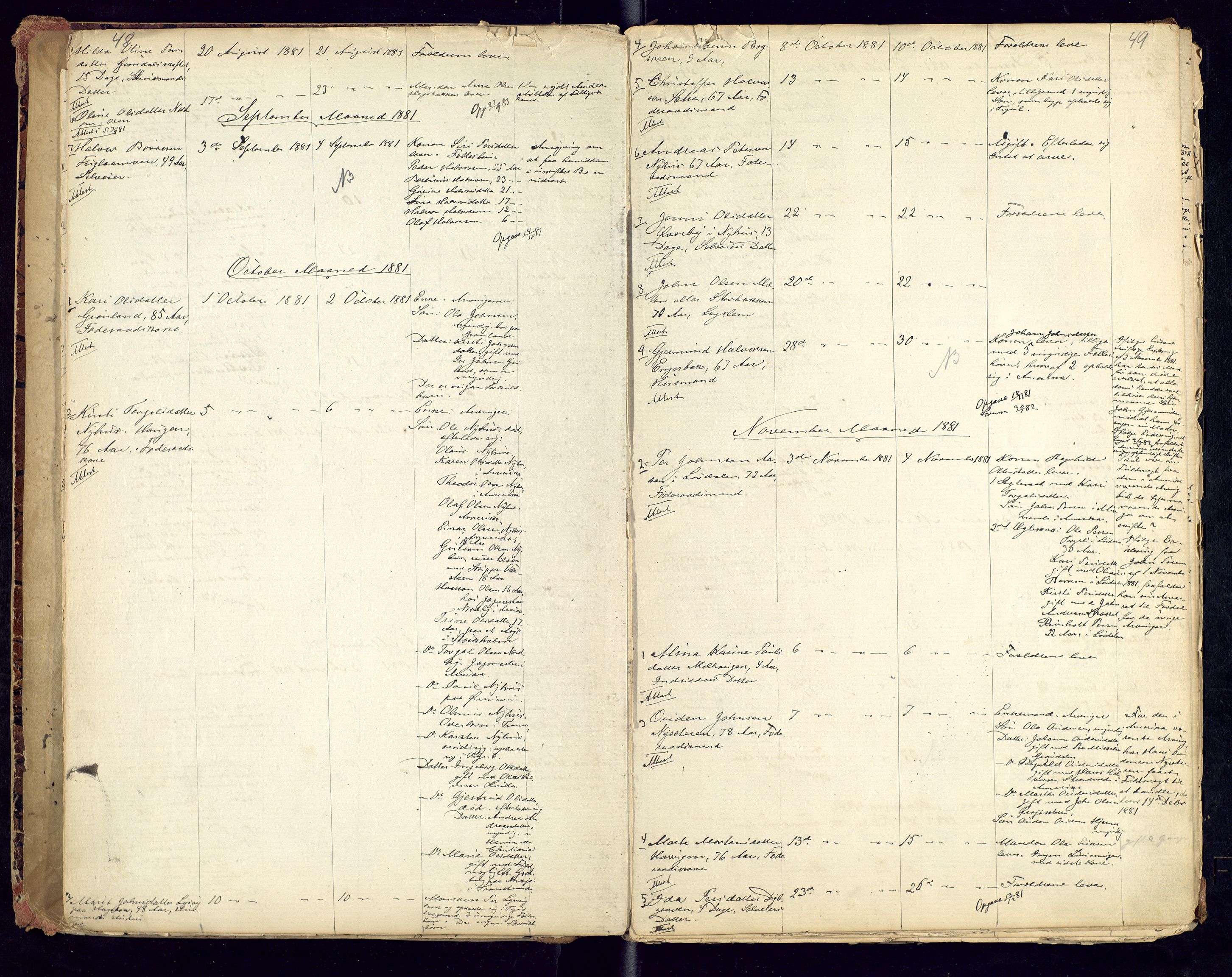 Trysil lensmannskontor, AV/SAH-LHT-026/H/Ha/L0001: Dødsfallsprotokoll, 1875-1901, s. 48-49