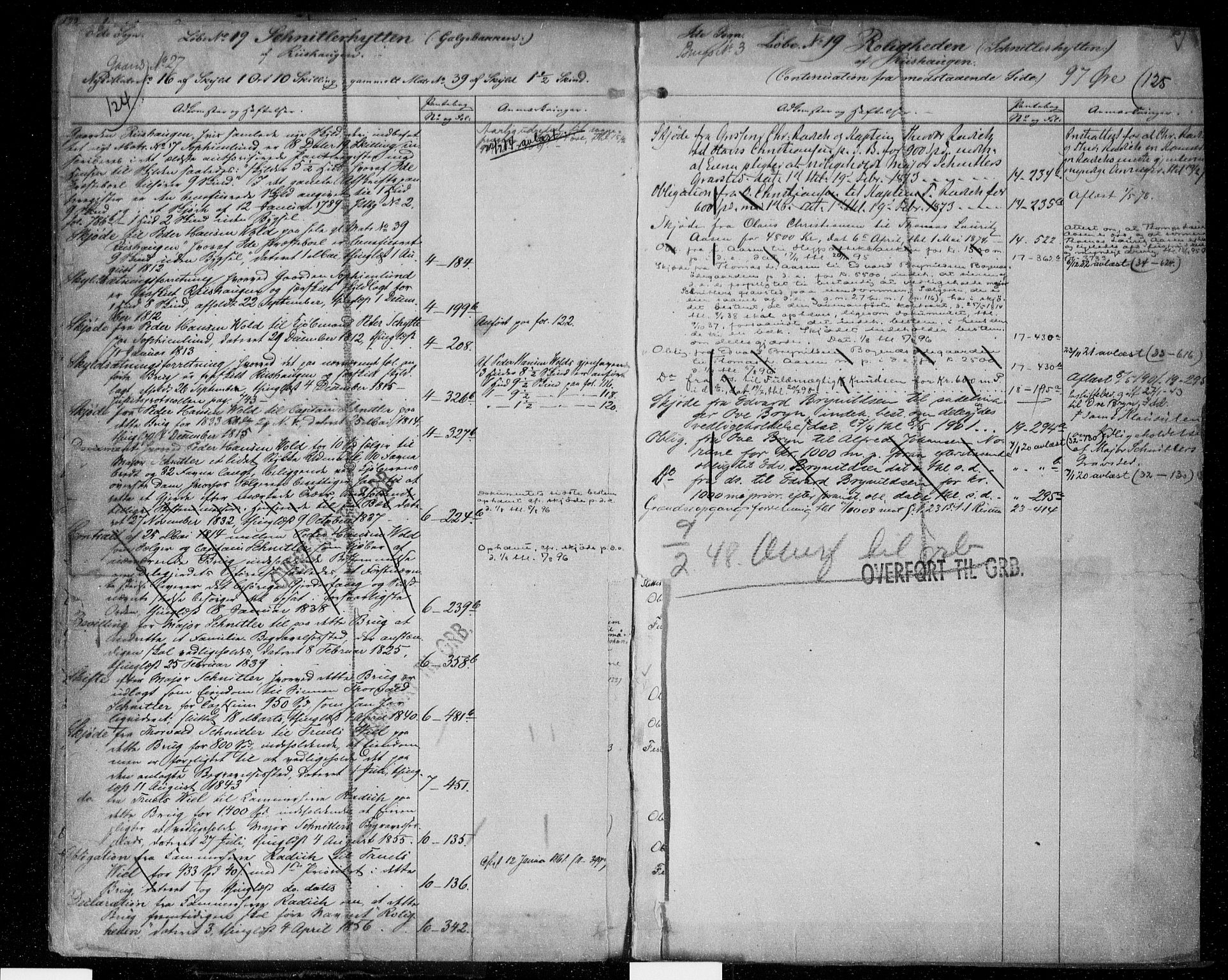 Idd og Marker sorenskriveri, AV/SAO-A-10283/G/Ga/Gac/L0001: Panteregister nr. II 1, 1848-1950, s. 124-125