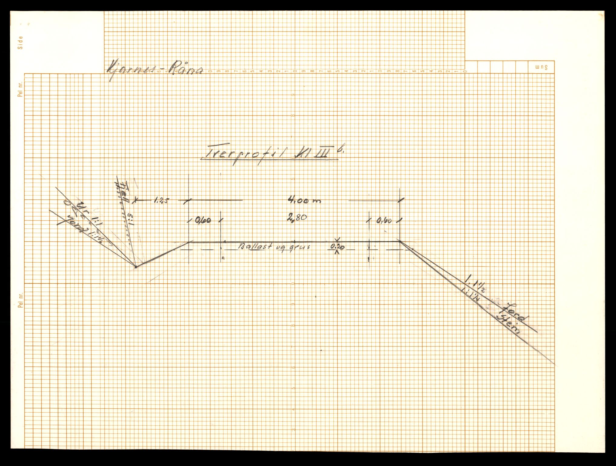 Nordland vegkontor, SAT/A-4181/F/Fa/L0031: Tysfjord/Ballangen/Tjeldsund, 1882-1969, s. 1001