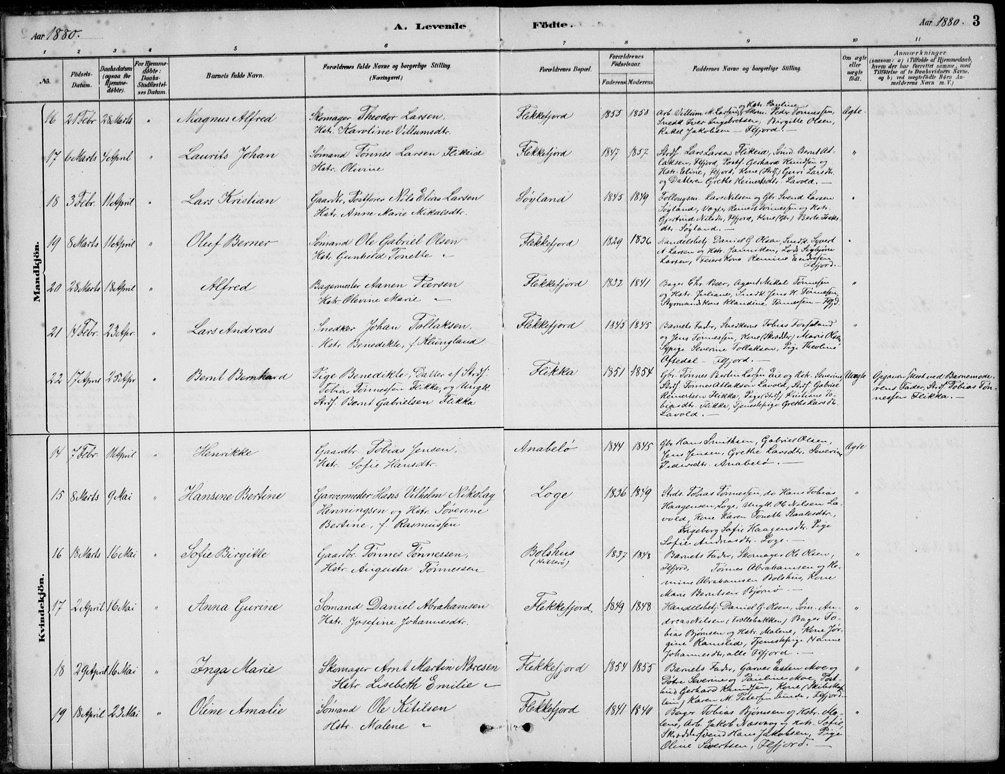 Flekkefjord sokneprestkontor, AV/SAK-1111-0012/F/Fb/Fbc/L0007: Klokkerbok nr. B 7, 1880-1902, s. 3