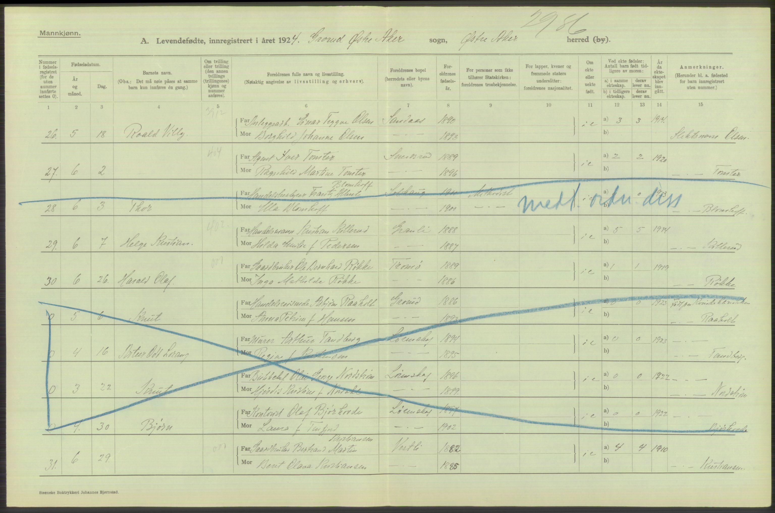 Statistisk sentralbyrå, Sosiodemografiske emner, Befolkning, AV/RA-S-2228/D/Df/Dfc/Dfcd/L0003: Akershus fylke: Levendefødte menn og kvinner. Bygder og byer., 1924, s. 158