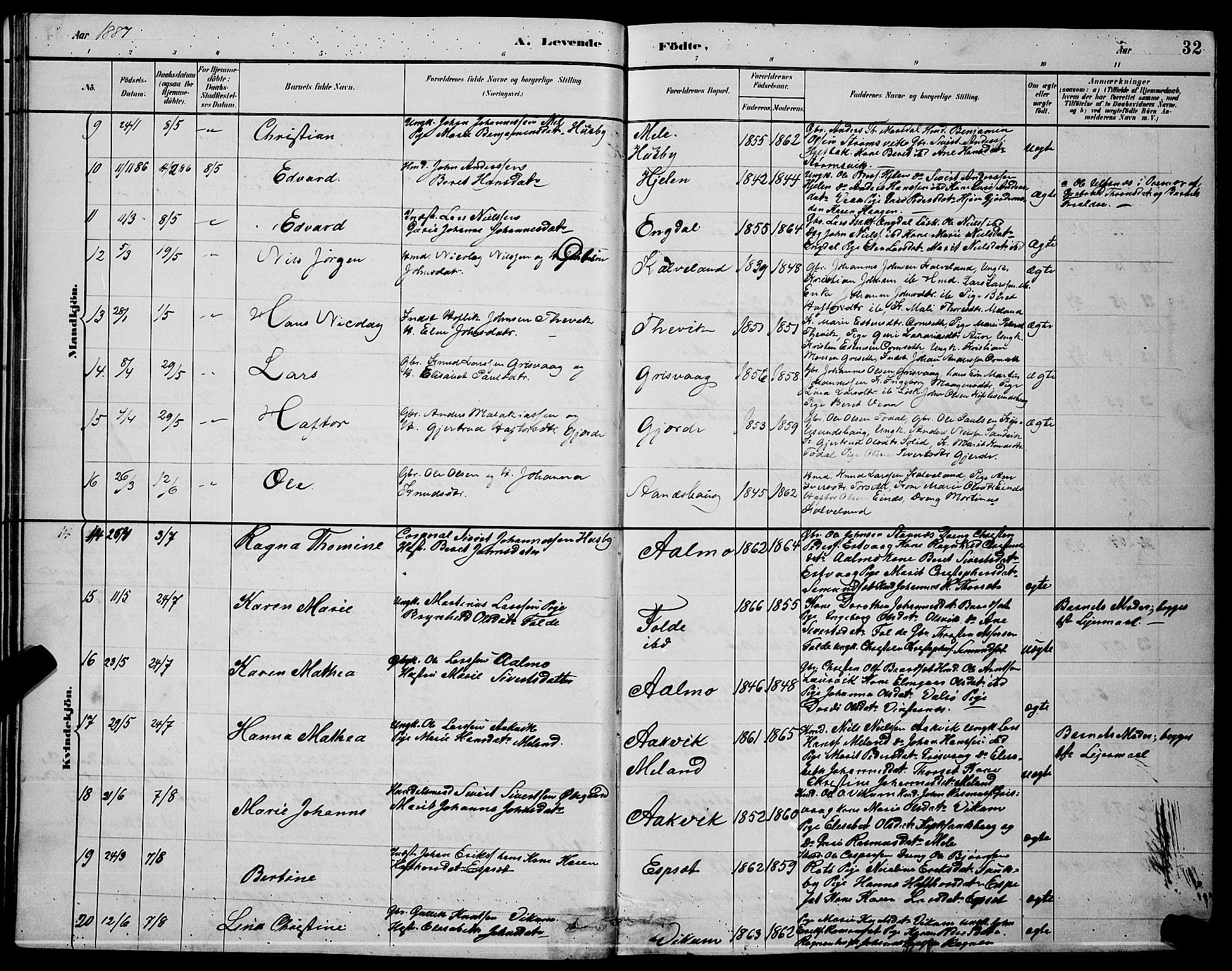 Ministerialprotokoller, klokkerbøker og fødselsregistre - Møre og Romsdal, AV/SAT-A-1454/578/L0909: Klokkerbok nr. 578C02, 1882-1900, s. 32