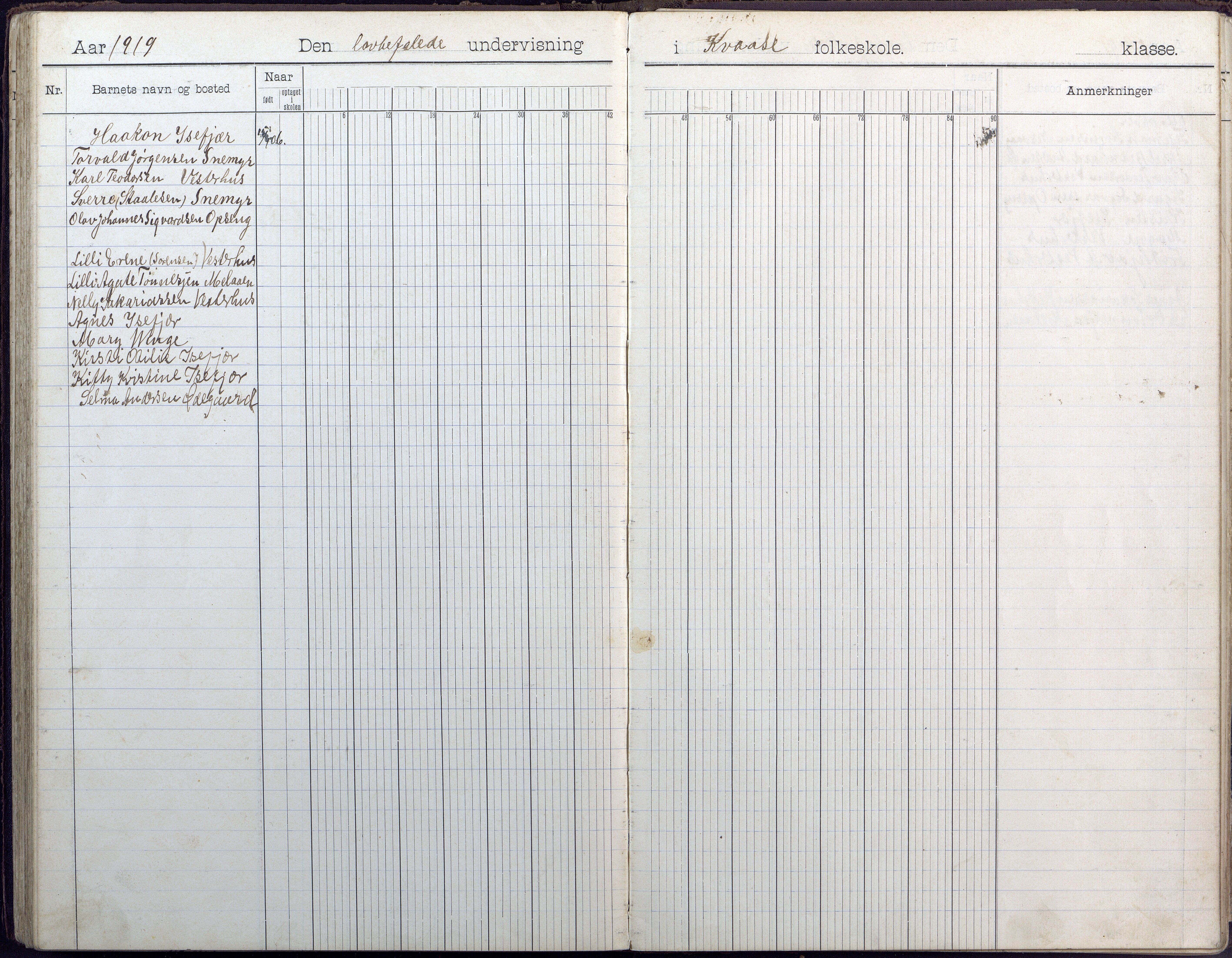 Høvåg kommune, AAKS/KA0927-PK/1/05/L0409: Dagbok, Kvåse folkeskole, 1908-1916