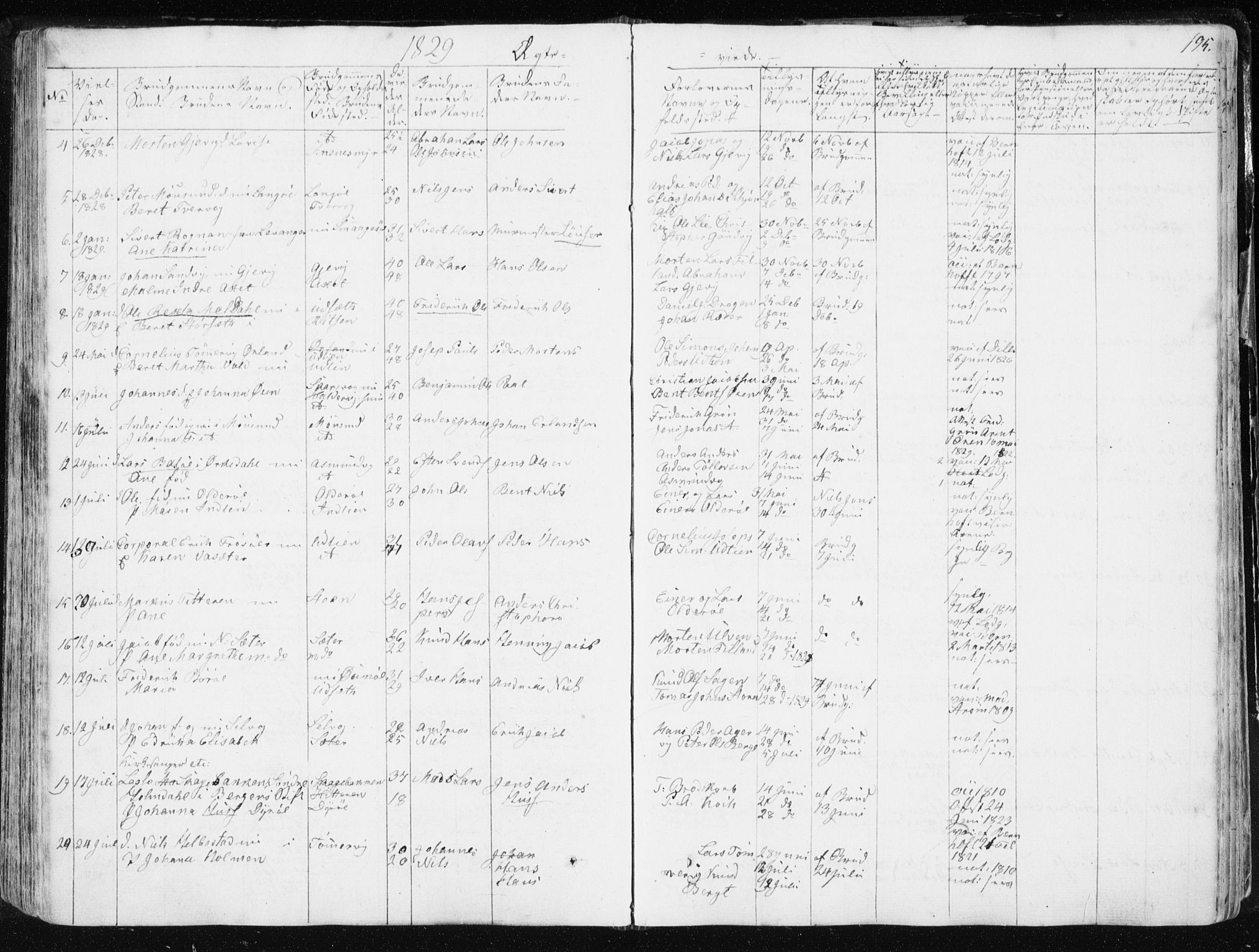Ministerialprotokoller, klokkerbøker og fødselsregistre - Sør-Trøndelag, SAT/A-1456/634/L0528: Ministerialbok nr. 634A04, 1827-1842, s. 195