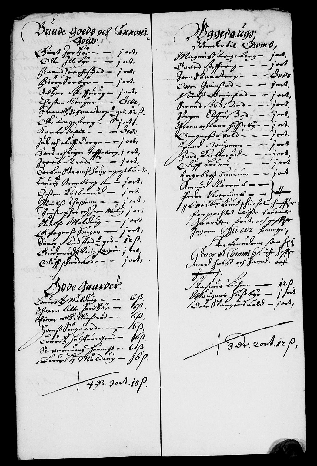 Rentekammeret inntil 1814, Reviderte regnskaper, Lensregnskaper, AV/RA-EA-5023/R/Rb/Rba/L0257: Akershus len, 1660-1661
