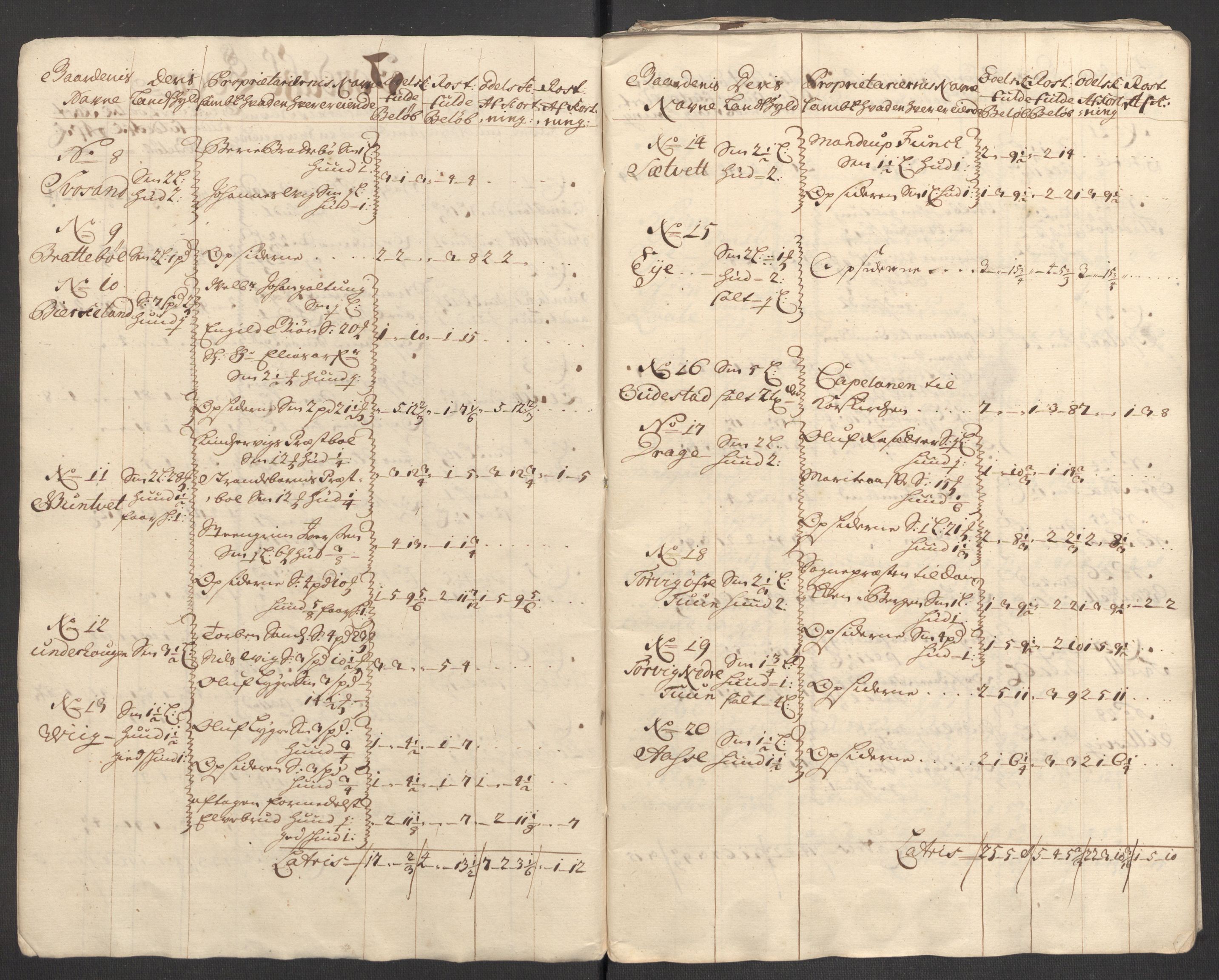 Rentekammeret inntil 1814, Reviderte regnskaper, Fogderegnskap, AV/RA-EA-4092/R48/L2980: Fogderegnskap Sunnhordland og Hardanger, 1702, s. 114