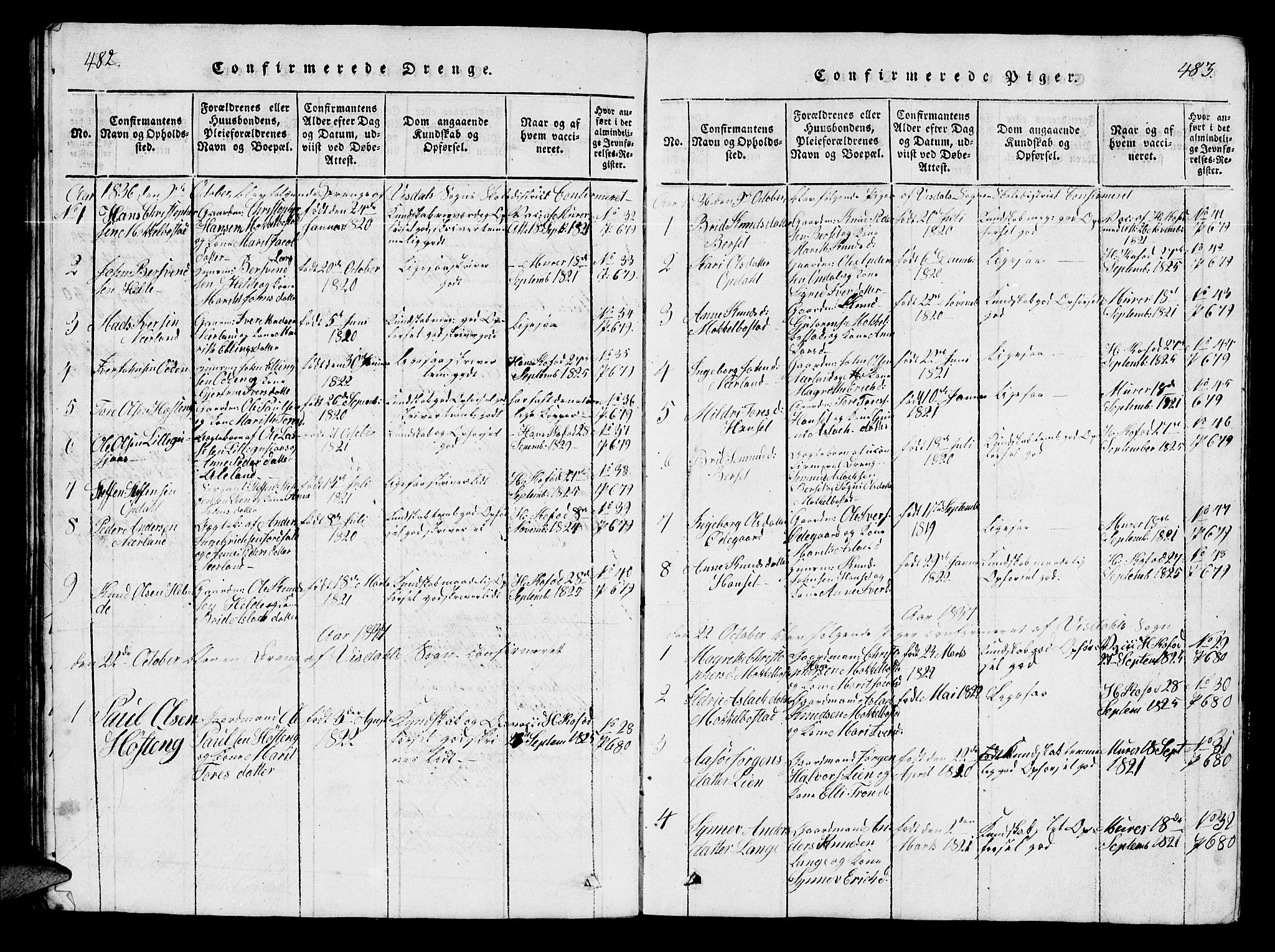 Ministerialprotokoller, klokkerbøker og fødselsregistre - Møre og Romsdal, SAT/A-1454/554/L0644: Klokkerbok nr. 554C01, 1818-1851, s. 482-483