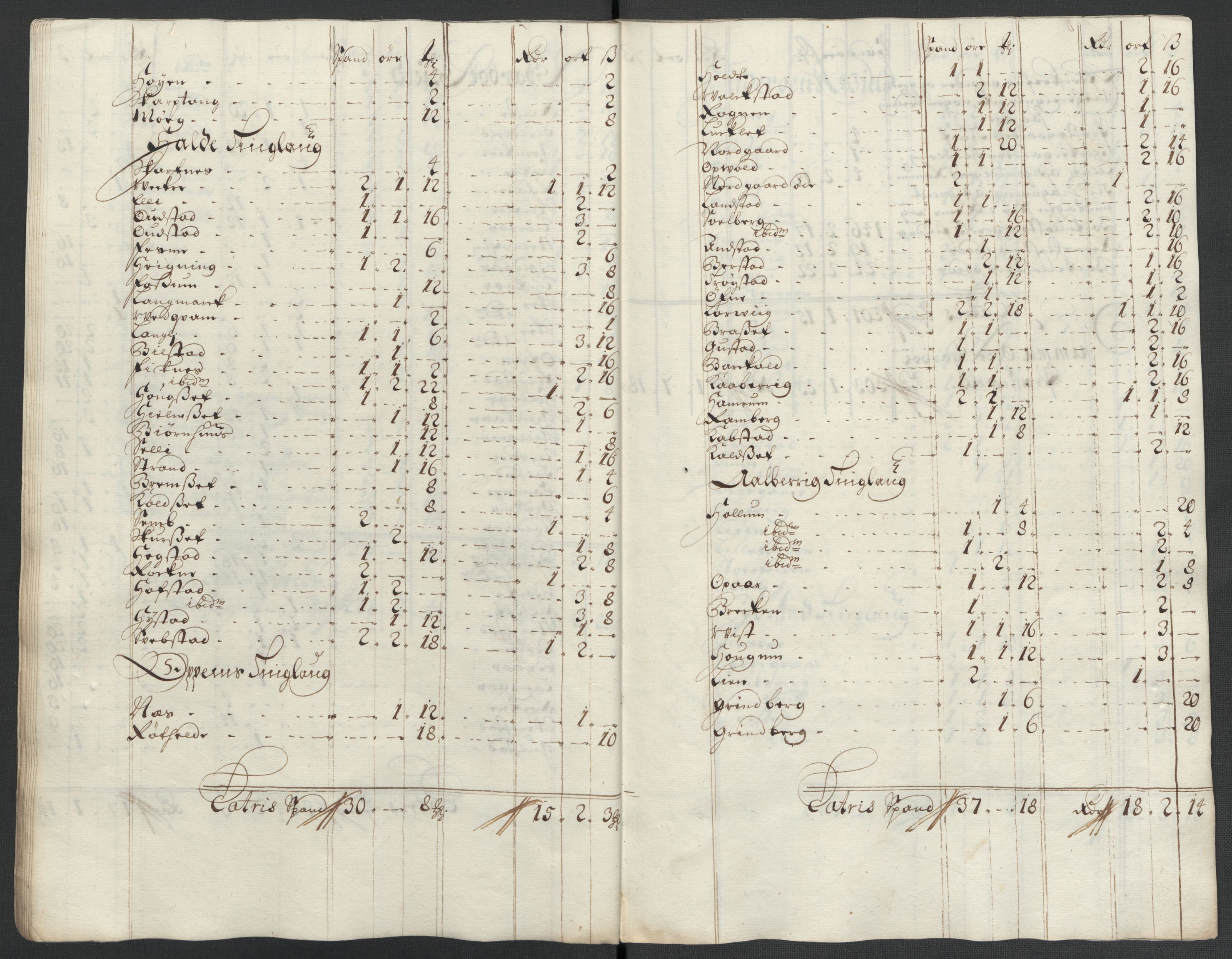 Rentekammeret inntil 1814, Reviderte regnskaper, Fogderegnskap, AV/RA-EA-4092/R63/L4312: Fogderegnskap Inderøy, 1701-1702, s. 377