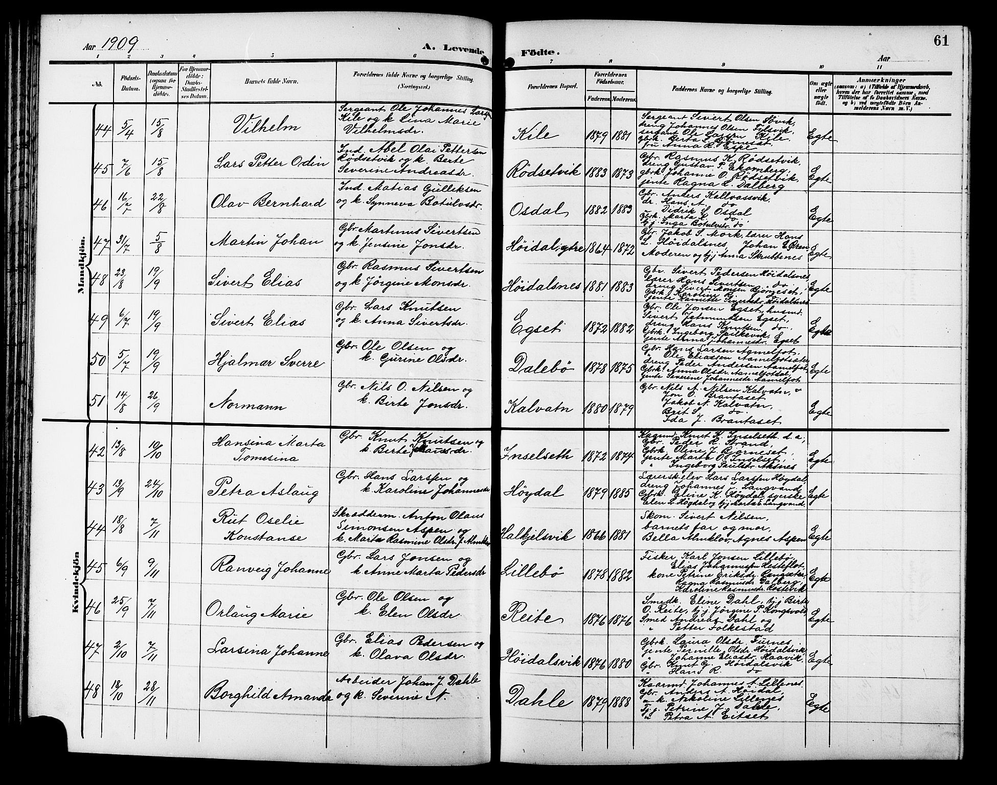 Ministerialprotokoller, klokkerbøker og fødselsregistre - Møre og Romsdal, AV/SAT-A-1454/511/L0159: Klokkerbok nr. 511C05, 1902-1920, s. 61