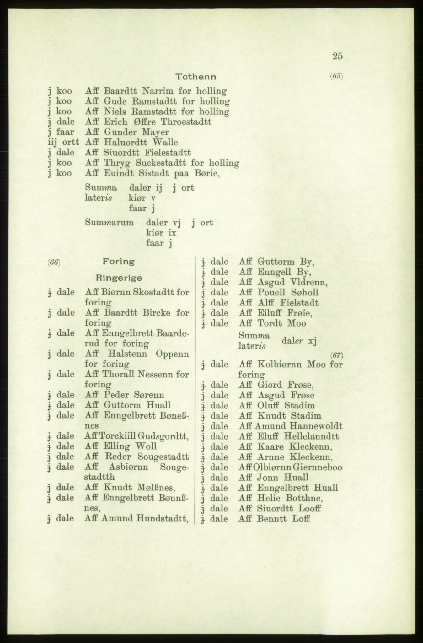 Publikasjoner utgitt av Arkivverket, PUBL/PUBL-001/C/0001: Bind 1: Rekneskap for Akershus len 1557-1558, 1557-1558, s. 25