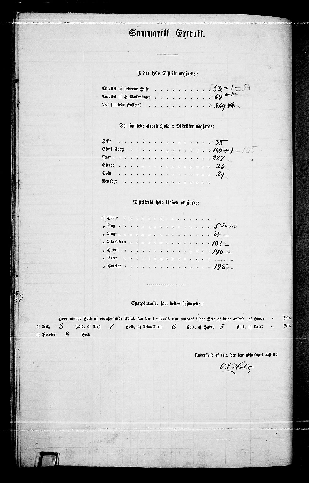 RA, Folketelling 1865 for 0420P Eidskog prestegjeld, 1865, s. 179