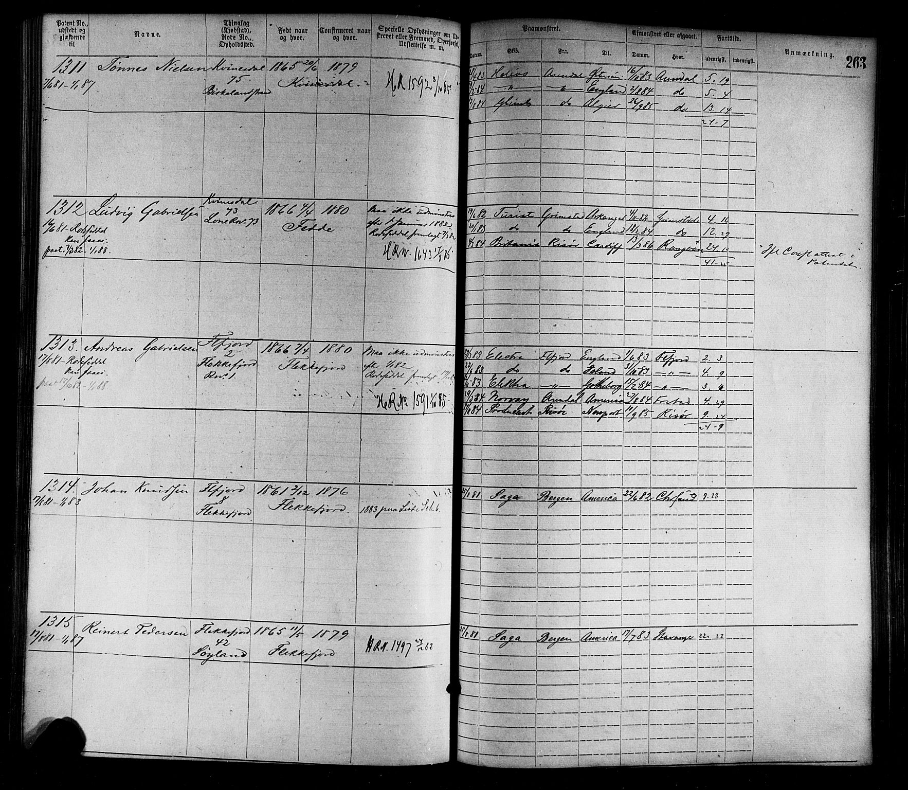 Flekkefjord mønstringskrets, AV/SAK-2031-0018/F/Fa/L0002: Annotasjonsrulle nr 1-1920 med register, N-2, 1870-1891, s. 291