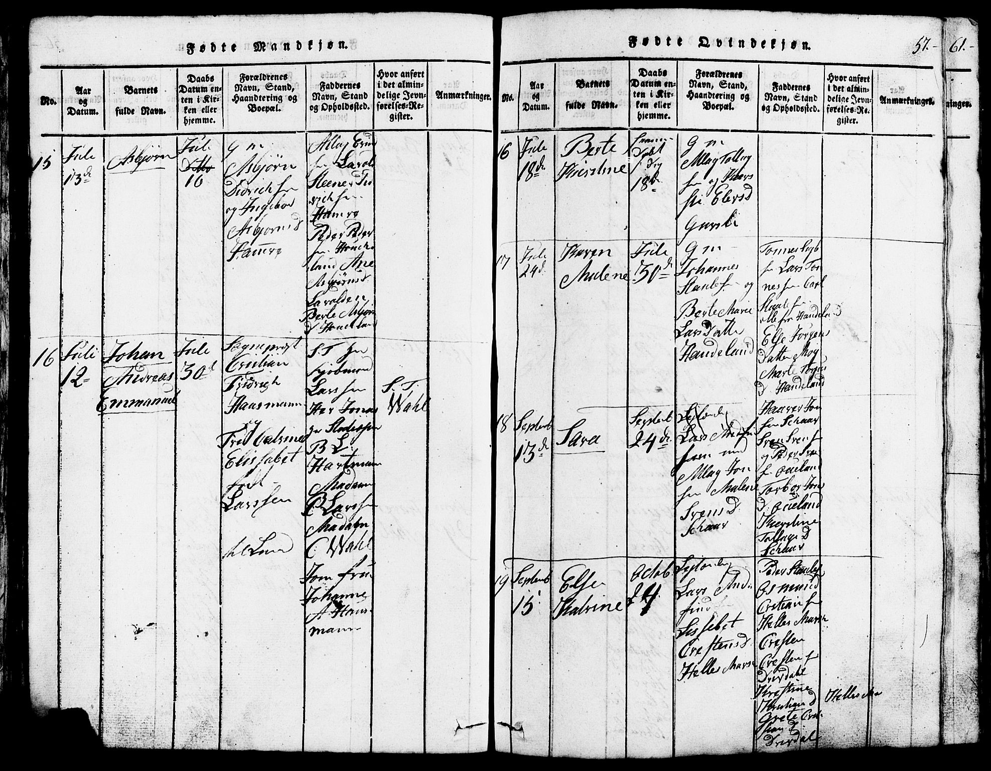 Lund sokneprestkontor, AV/SAST-A-101809/S07/L0002: Klokkerbok nr. B 2, 1816-1832, s. 57