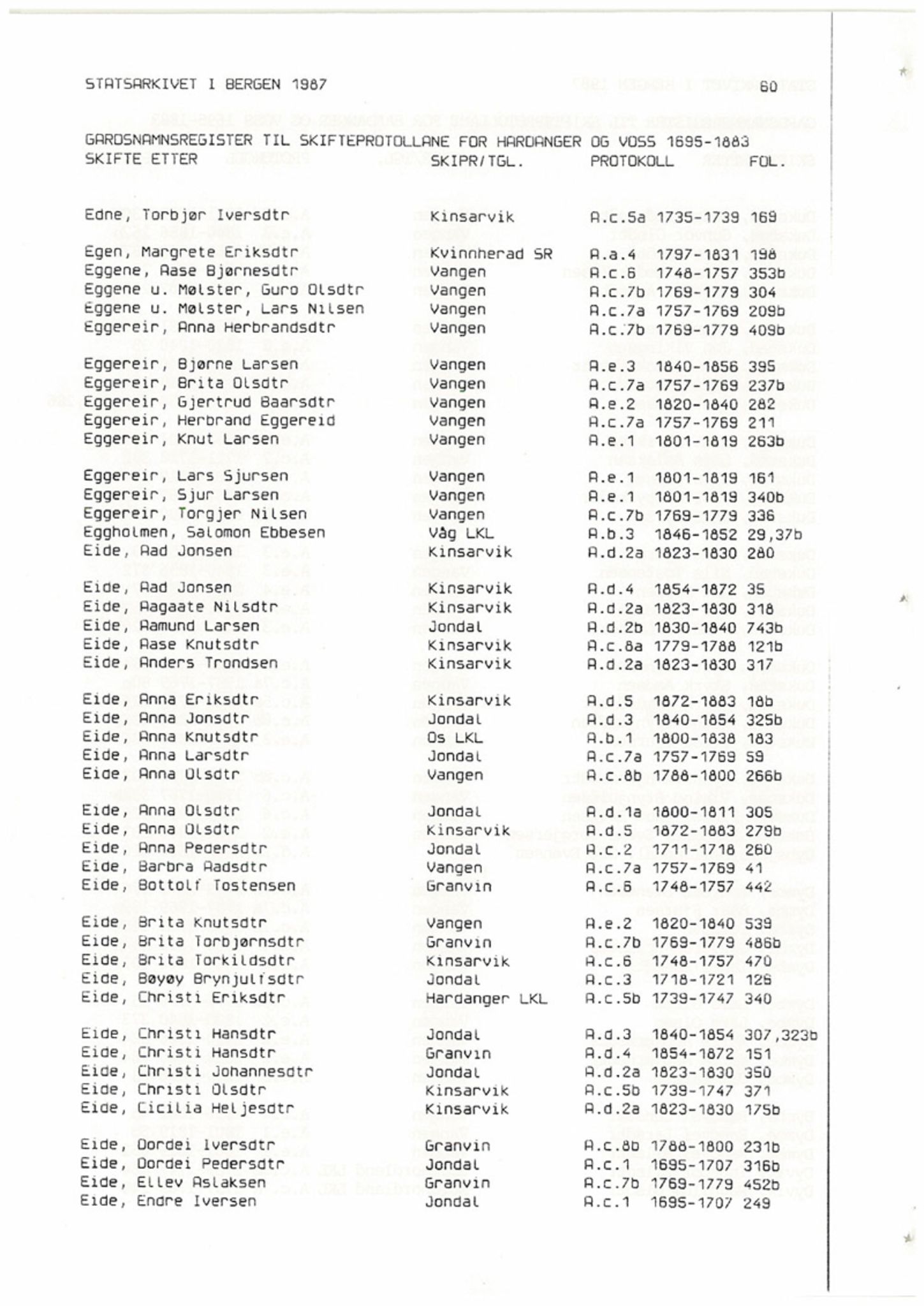 Hardanger og Voss sorenskriveri, AV/SAB-A-2501/4, 1695-1883, s. 1060