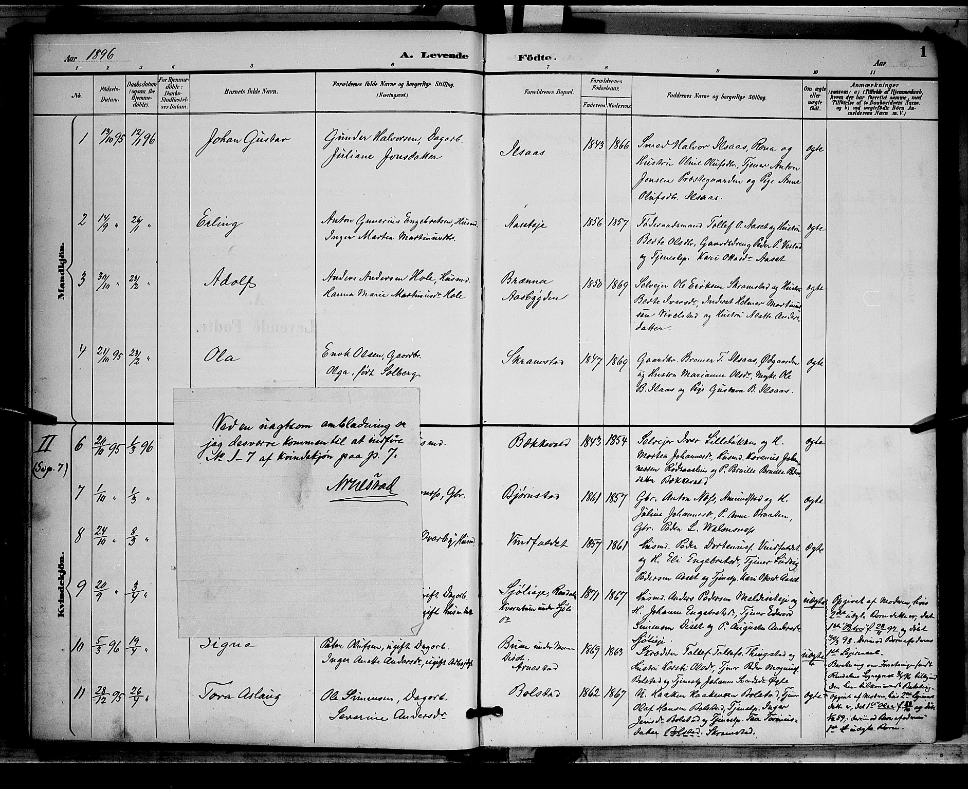 Åmot prestekontor, Hedmark, AV/SAH-PREST-056/H/Ha/Hab/L0002: Klokkerbok nr. 2, 1896-1906, s. 1