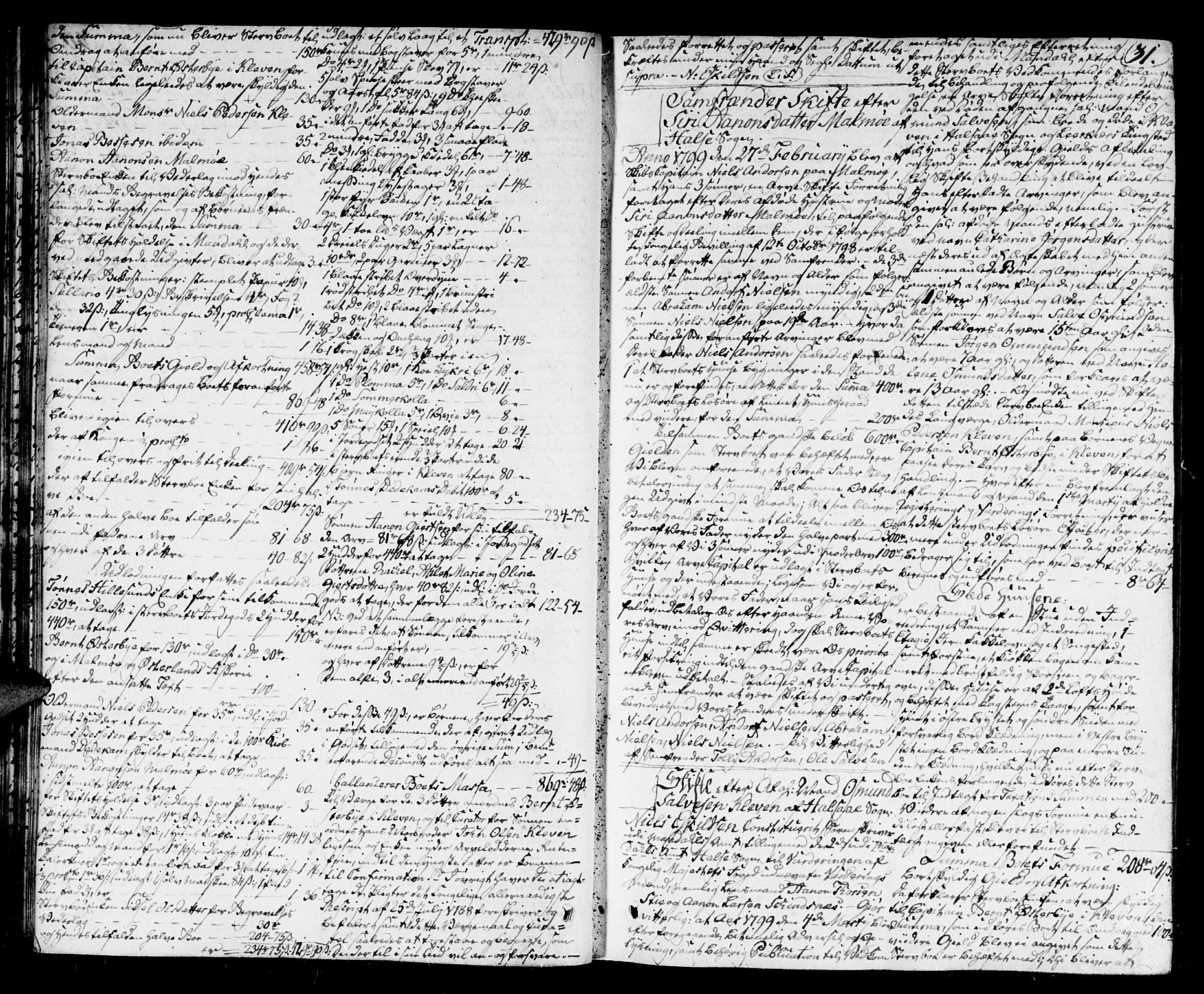 Mandal sorenskriveri, SAK/1221-0005/001/H/Hc/L0033: Skifteprotokoll med register nr 12c, 1799, s. 30b-31a