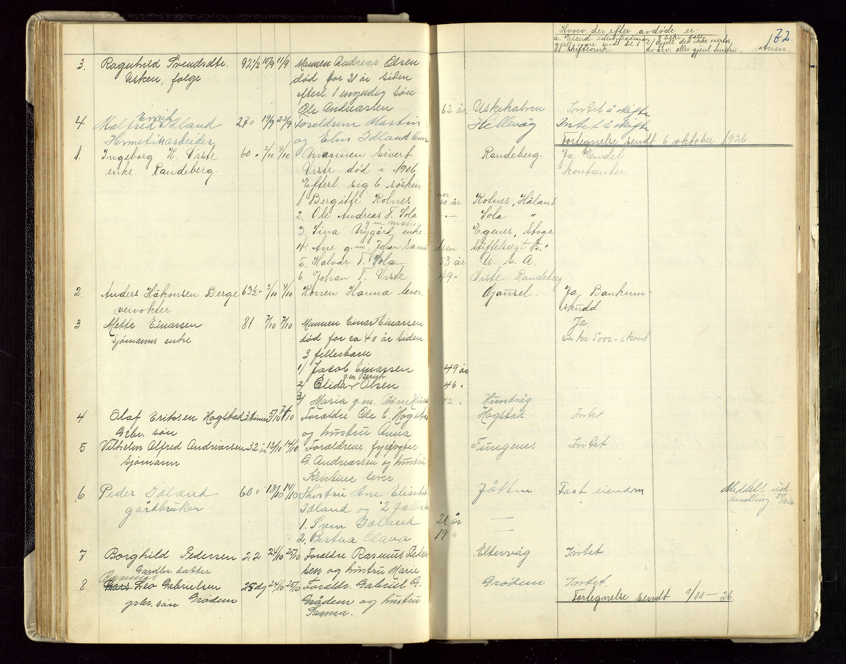 Hetland lensmannskontor, AV/SAST-A-100101/Gga/L0003: Dødsfallprotokoll (med alfabetisk navneregister), 1921-1936, s. 72