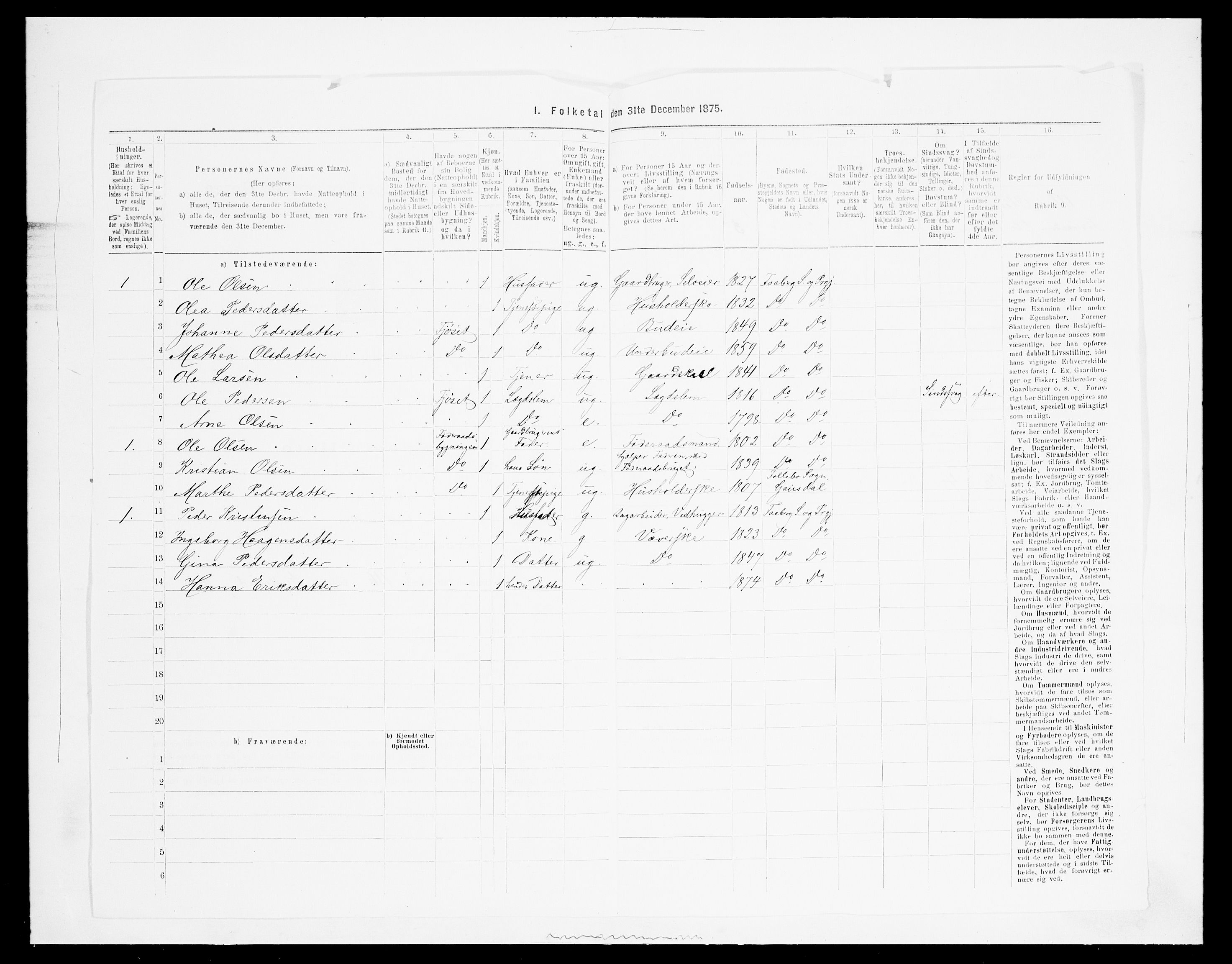 SAH, Folketelling 1875 for 0524L Fåberg prestegjeld, Fåberg sokn og Lillehammer landsokn, 1875, s. 1098