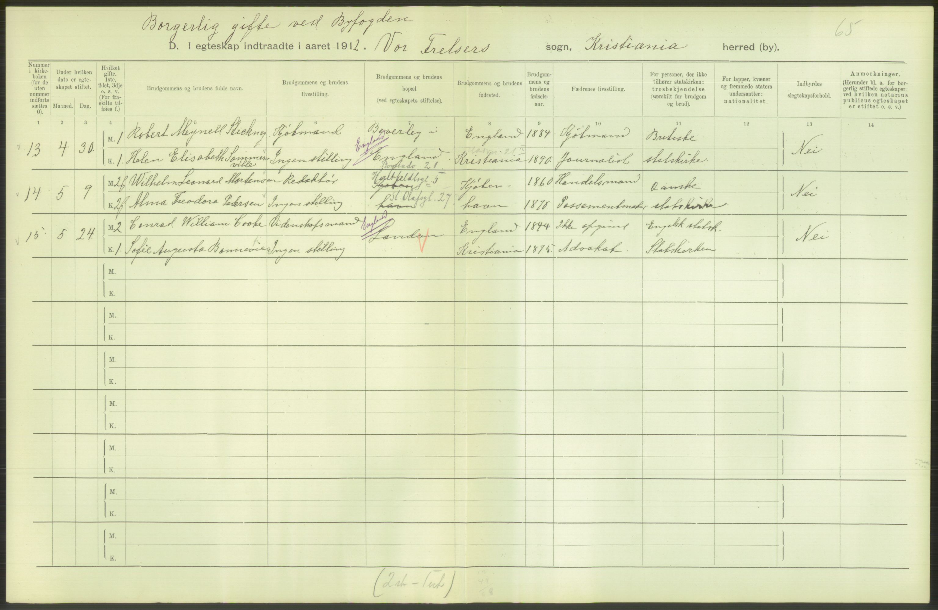 Statistisk sentralbyrå, Sosiodemografiske emner, Befolkning, AV/RA-S-2228/D/Df/Dfb/Dfbb/L0008: Kristiania: Gifte, 1912, s. 720