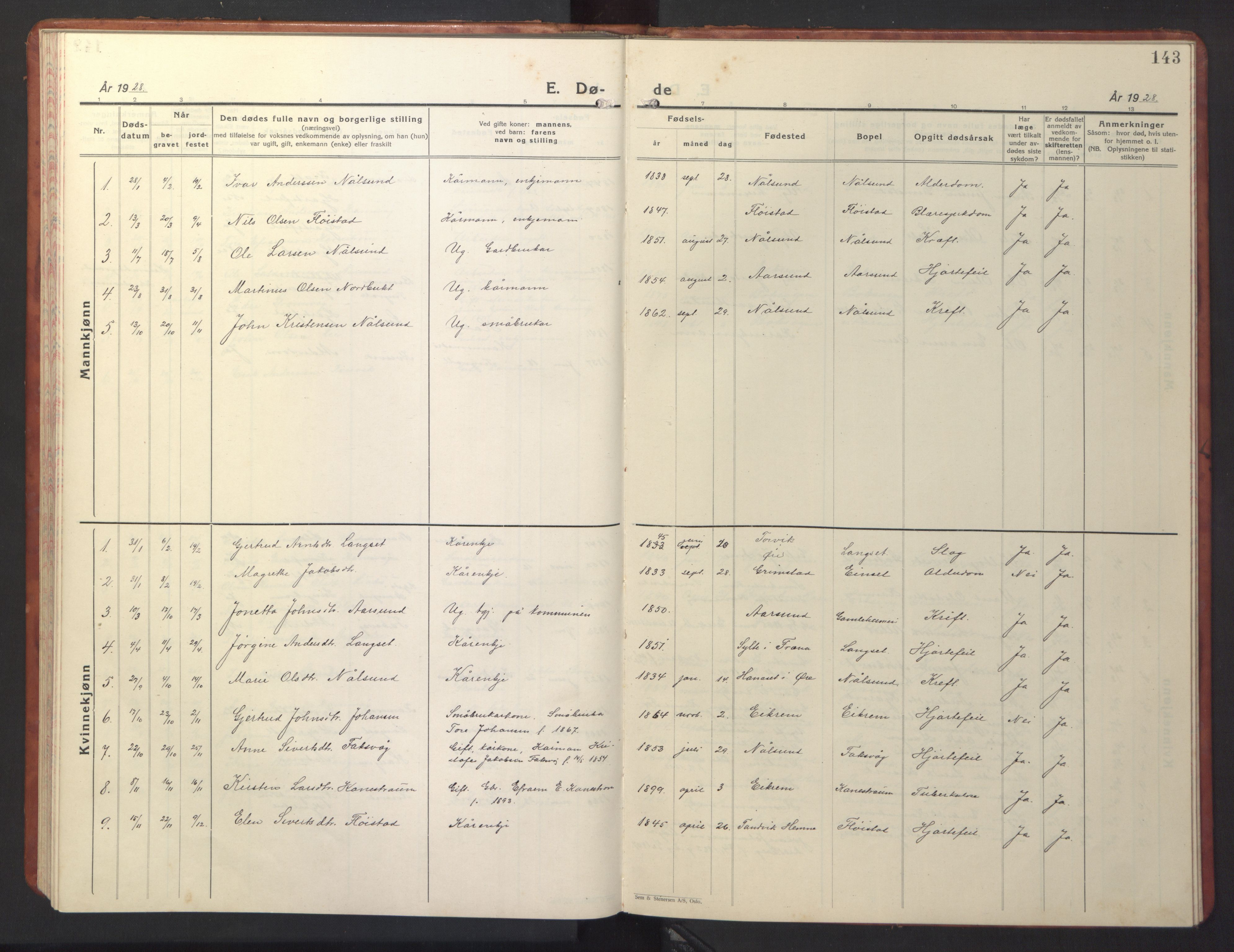 Ministerialprotokoller, klokkerbøker og fødselsregistre - Møre og Romsdal, SAT/A-1454/587/L1002: Klokkerbok nr. 587C02, 1926-1951, s. 143