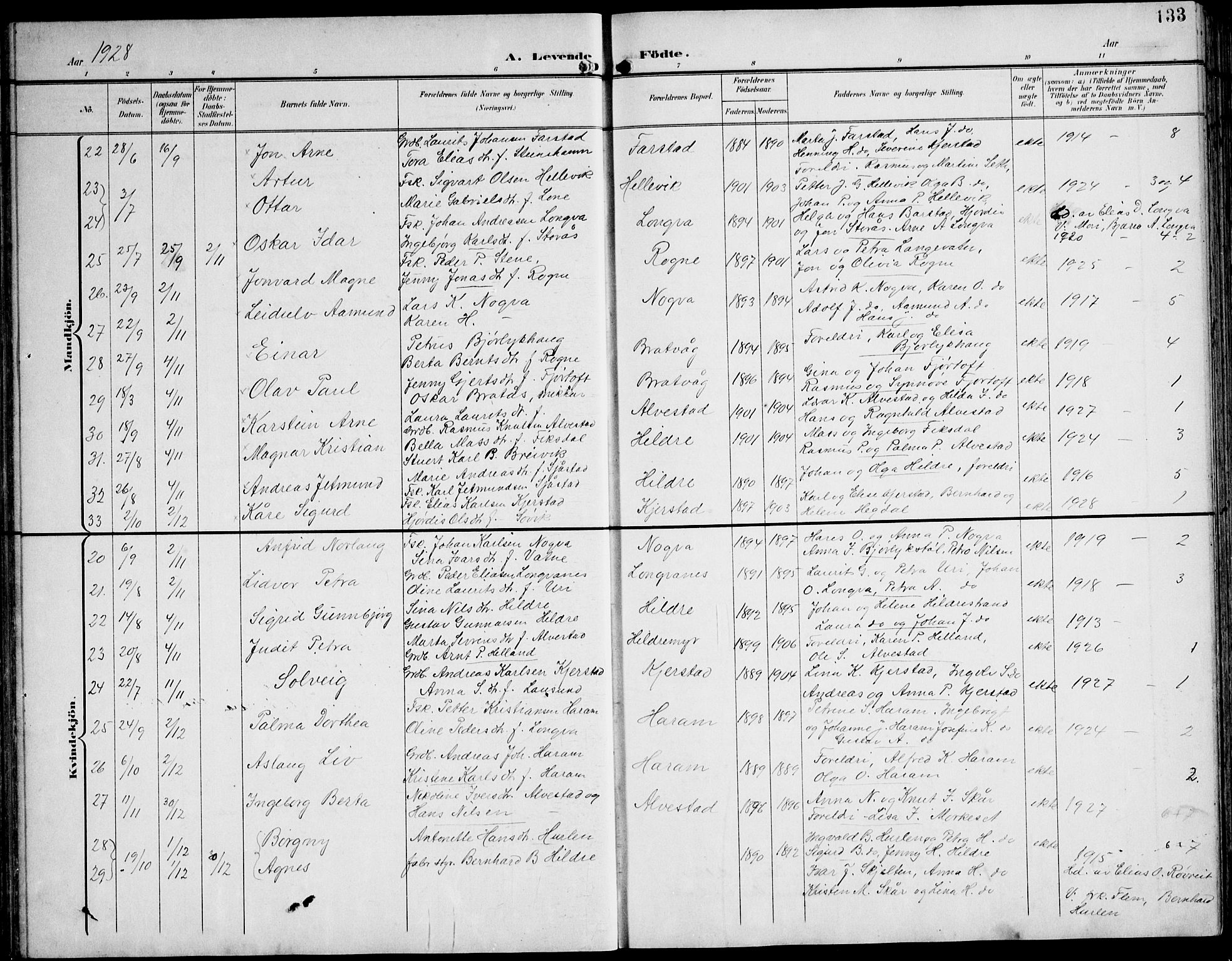 Ministerialprotokoller, klokkerbøker og fødselsregistre - Møre og Romsdal, AV/SAT-A-1454/536/L0511: Klokkerbok nr. 536C06, 1899-1944, s. 133