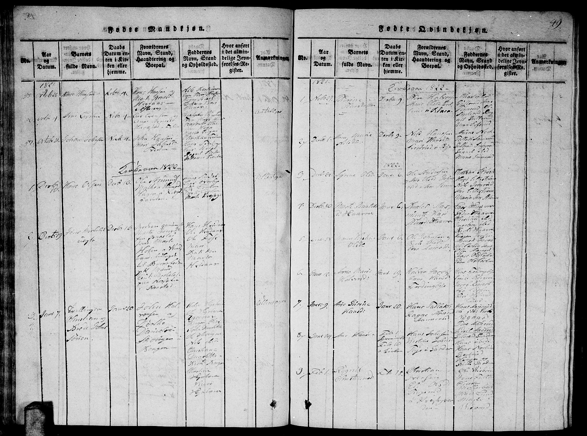 Fet prestekontor Kirkebøker, AV/SAO-A-10370a/G/Ga/L0001: Klokkerbok nr. I 1, 1815-1842, s. 49