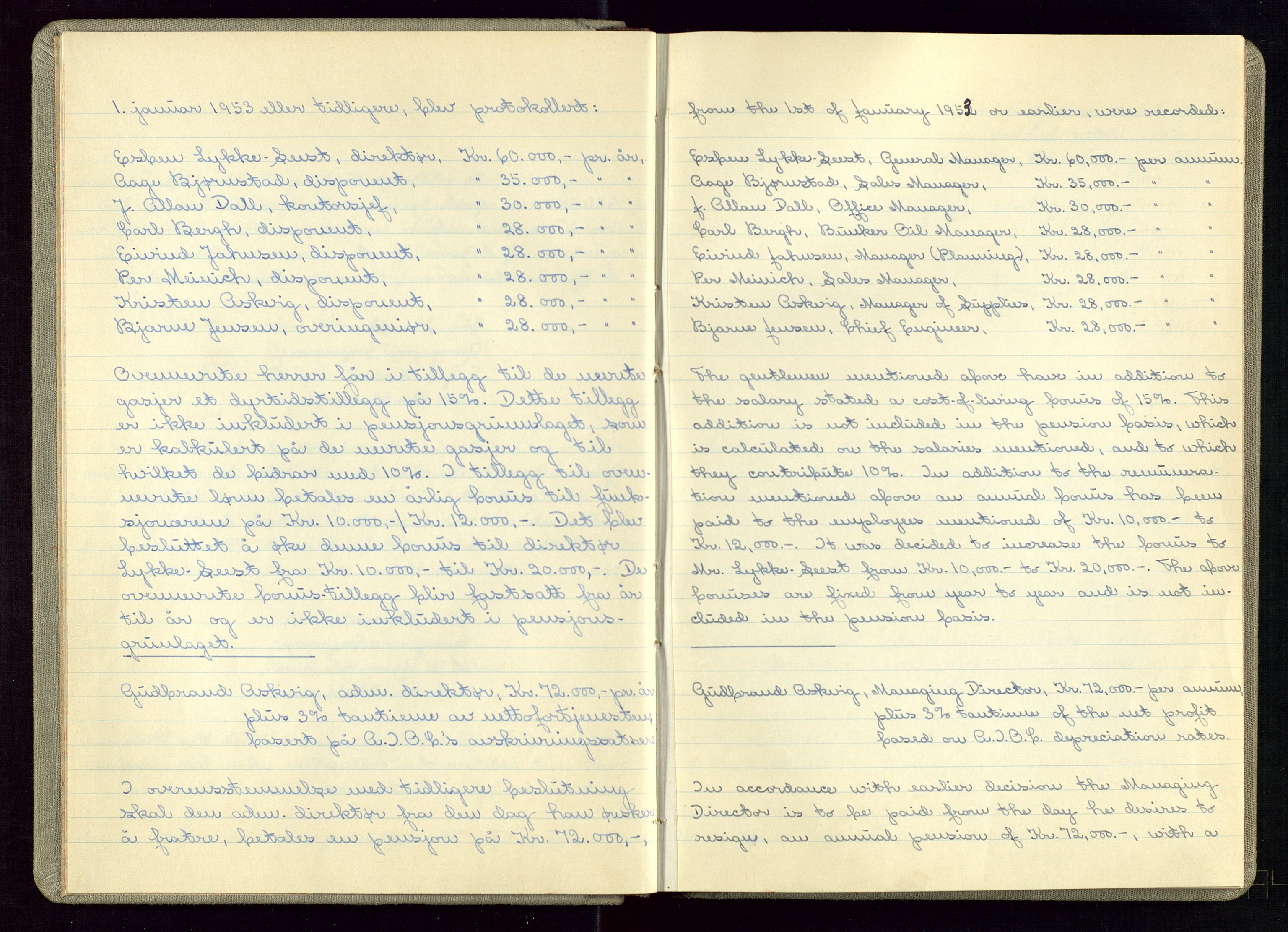 PA 1544 - Norsk Brændselolje A/S, AV/SAST-A-101965/1/A/Ab/L0005/0002: Protokollbok for behandling av gasjer for selskapts seniorfunksjonærer 1951-1975. Styreprotokoll for Norsk Brændselolje A.S Tromsø 1967 / Protokollbok for behandling av gasjer for seniorfunksjonærer, 1951-1975