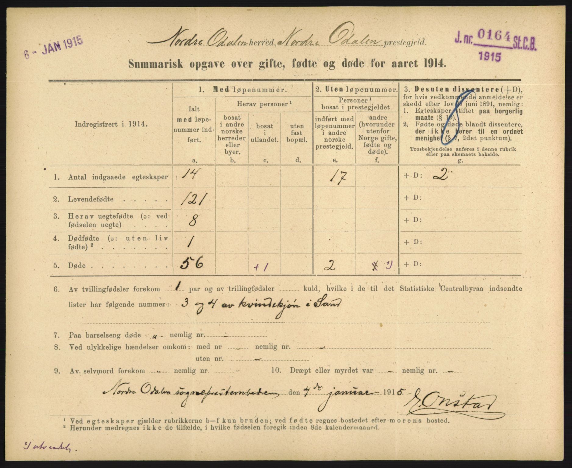 Statistisk sentralbyrå, Sosiodemografiske emner, Befolkning, RA/S-2228/D/Df/Dfb/Dfbd/L0049: Summariske oppgaver over gifte, døde og fødte for hele landet., 1914, s. 221