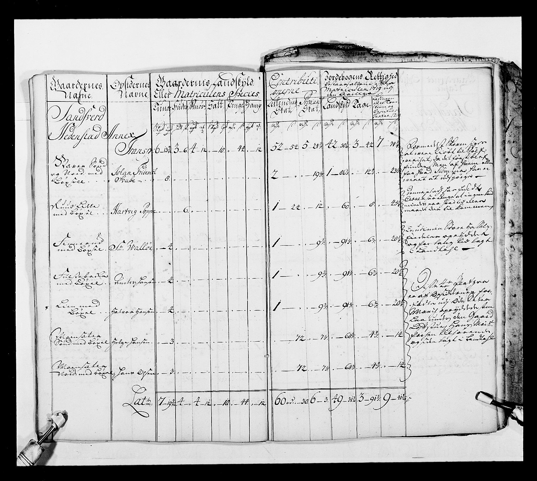 Stattholderembetet 1572-1771, AV/RA-EA-2870/Ek/L0038/0001: Jordebøker o.a. 1720-1728 vedkommende krongodset: / Krongods i Akershus bispedømme og Kristiansand bispedømme, 1720-1722, s. 120