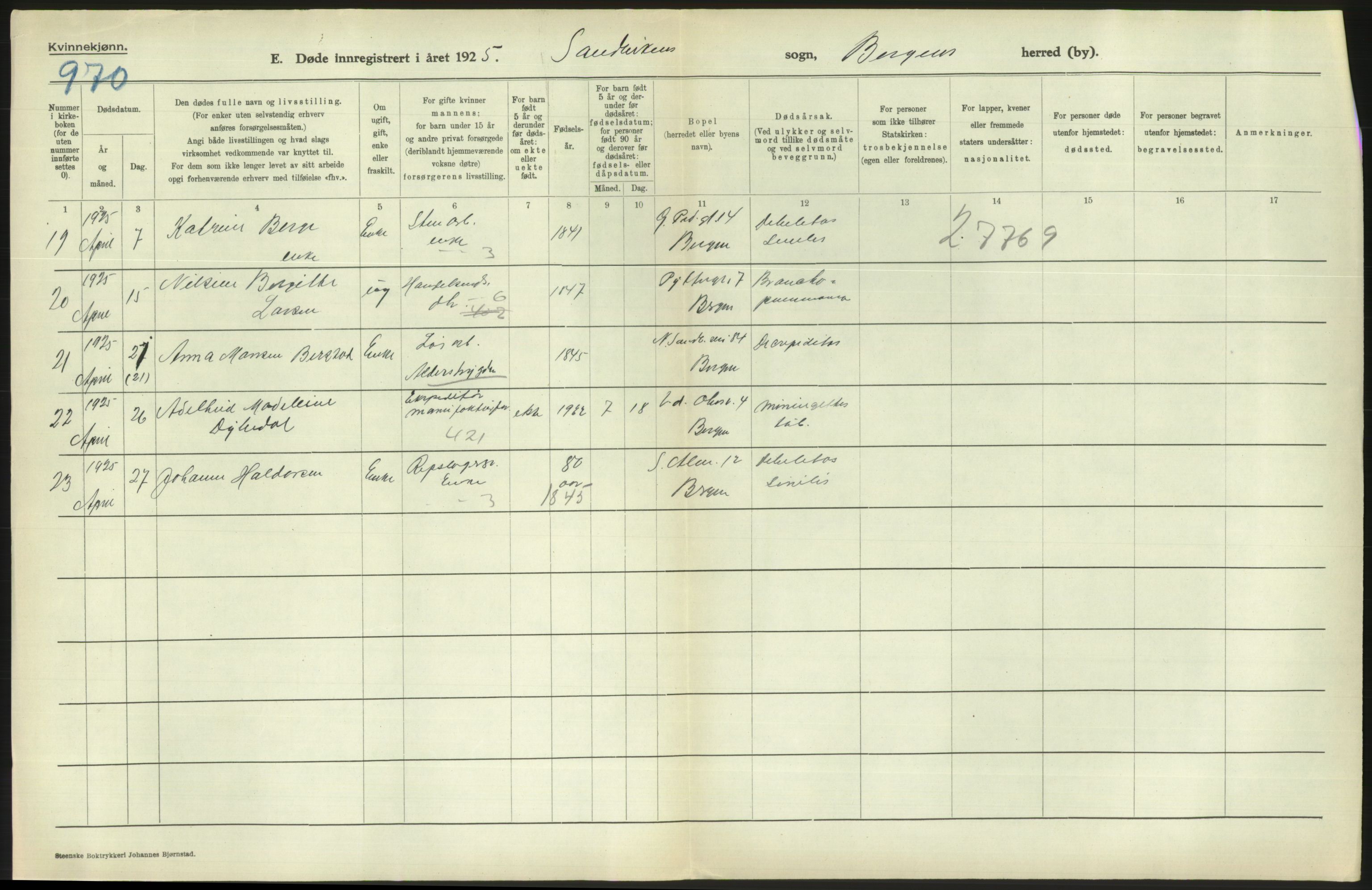 Statistisk sentralbyrå, Sosiodemografiske emner, Befolkning, AV/RA-S-2228/D/Df/Dfc/Dfce/L0029: Bergen: Gifte, døde., 1925, s. 700