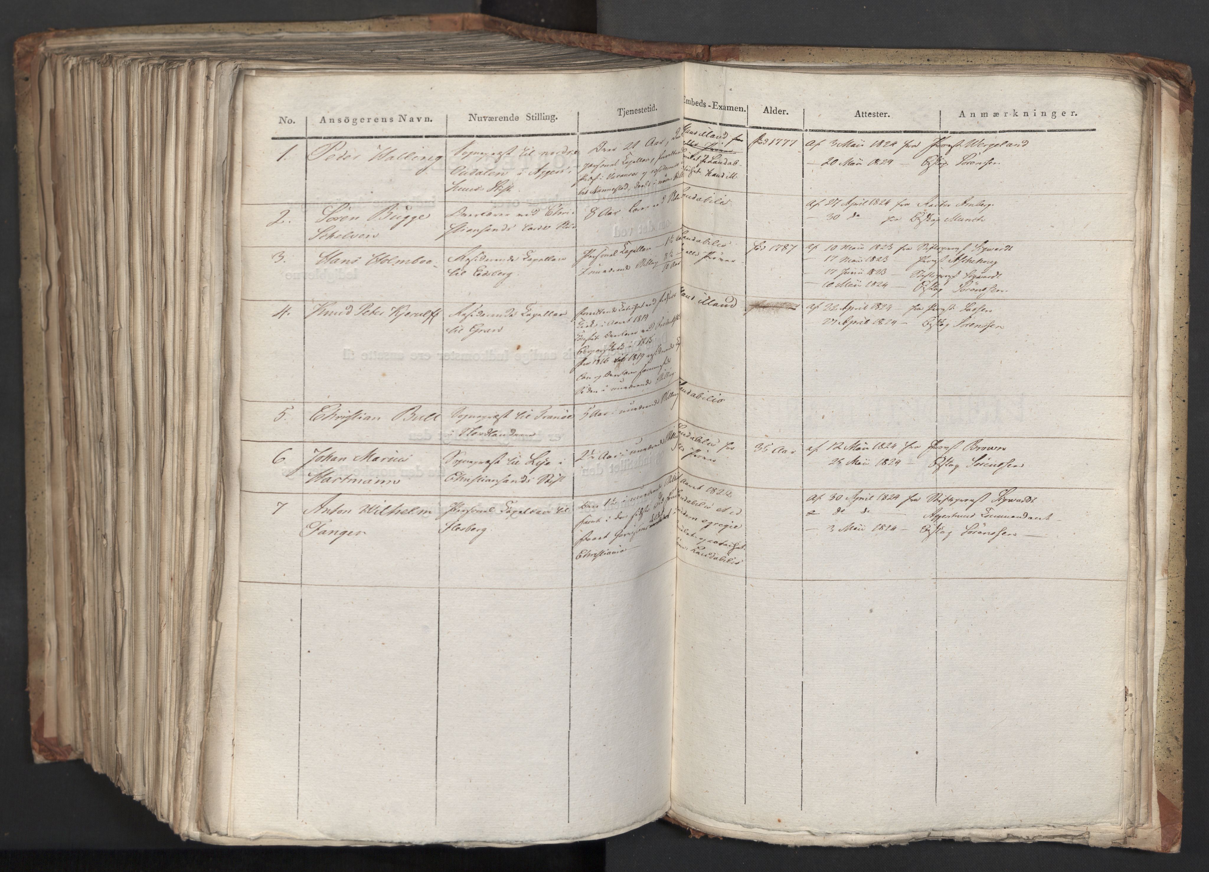 Statsrådsavdelingen i Stockholm, AV/RA-S-1003/D/Da/L0038: Regjeringsinnstillinger nr. 1404-1660, 1824, s. 634