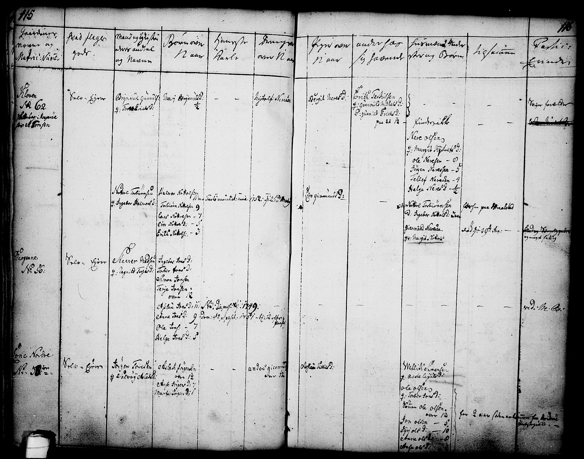Drangedal kirkebøker, AV/SAKO-A-258/F/Fa/L0002: Ministerialbok nr. 2, 1733-1753, s. 115-116