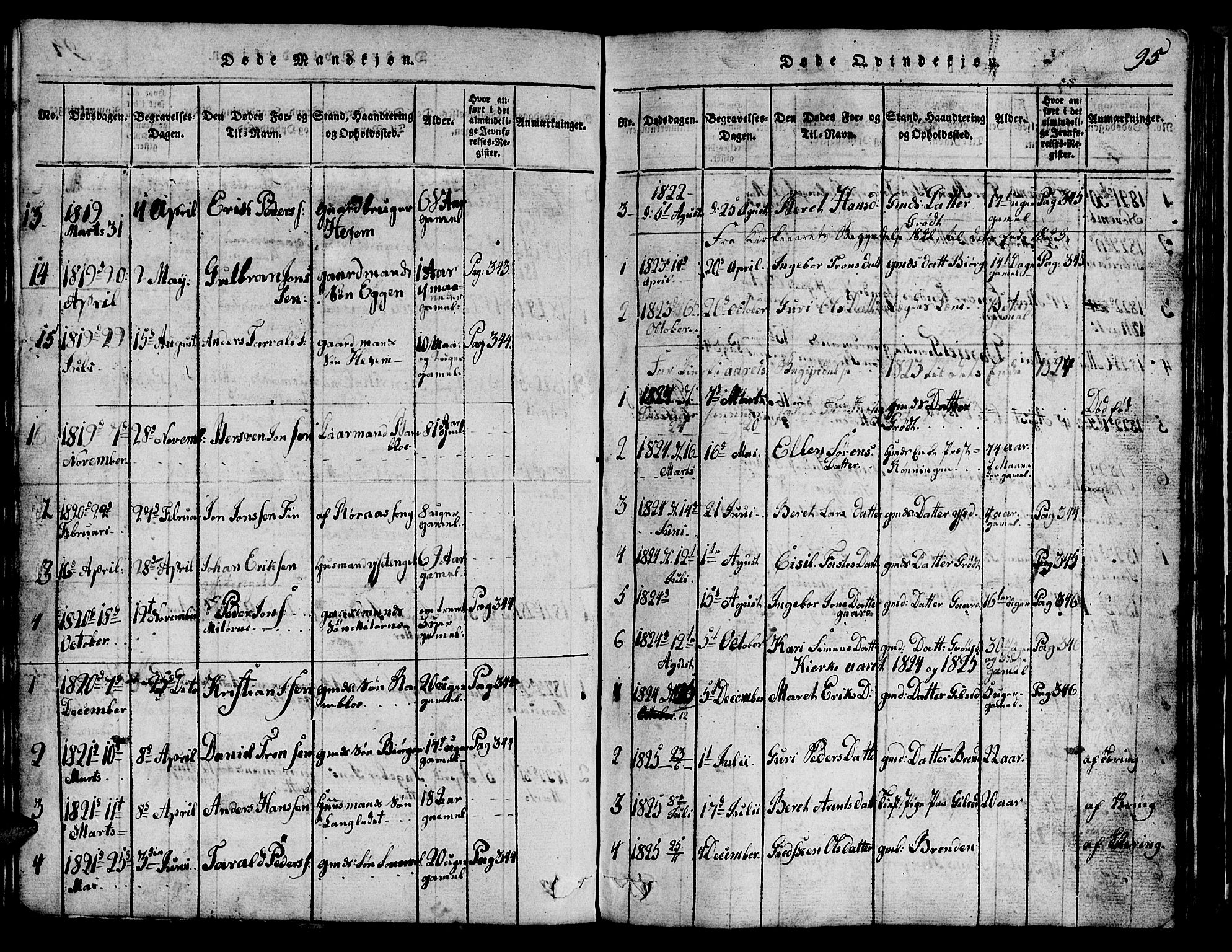 Ministerialprotokoller, klokkerbøker og fødselsregistre - Sør-Trøndelag, AV/SAT-A-1456/685/L0976: Klokkerbok nr. 685C01, 1817-1878, s. 95