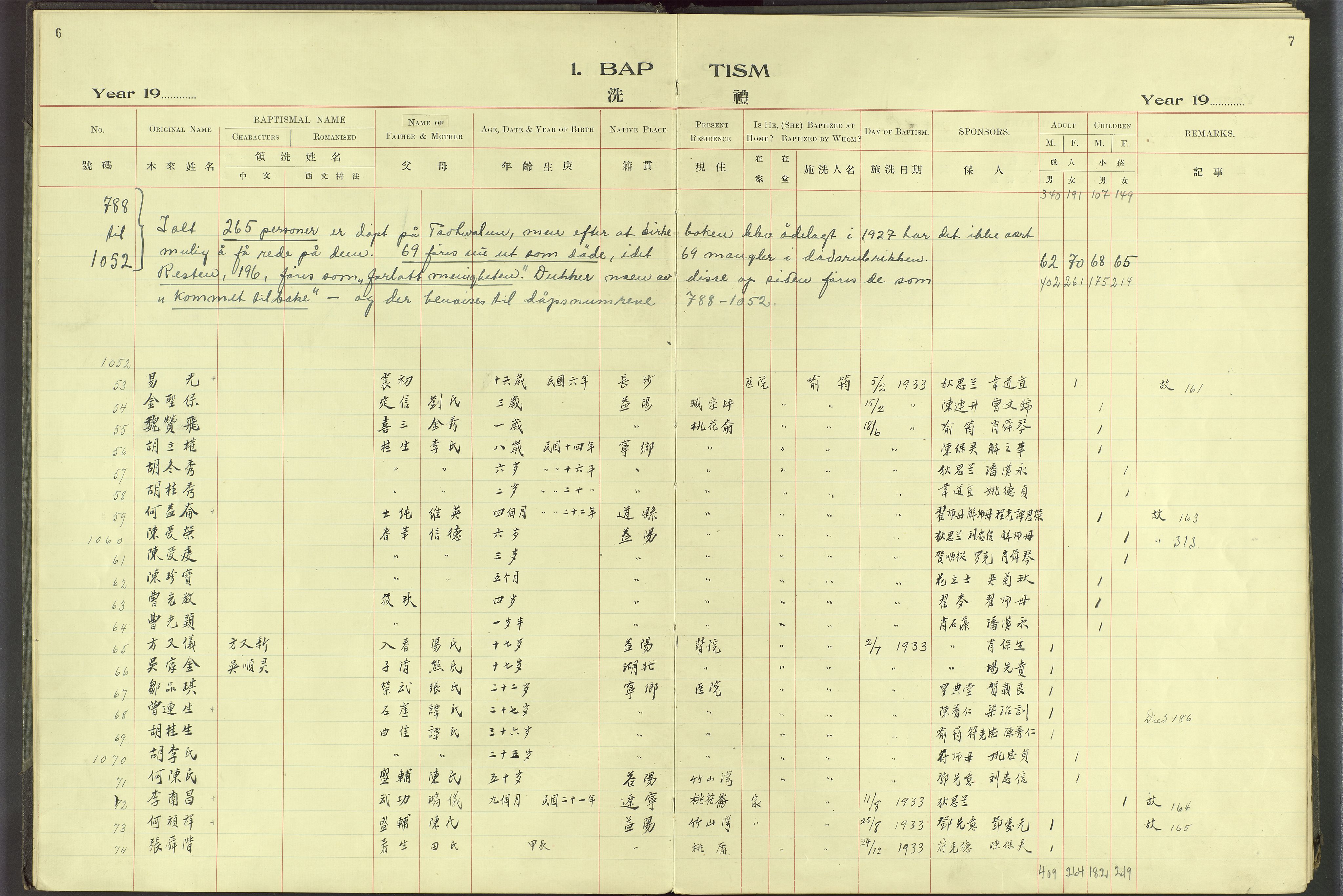 Det Norske Misjonsselskap - utland - Kina (Hunan), VID/MA-A-1065/Dm/L0062: Ministerialbok nr. 100, 1931-1947, s. 6-7