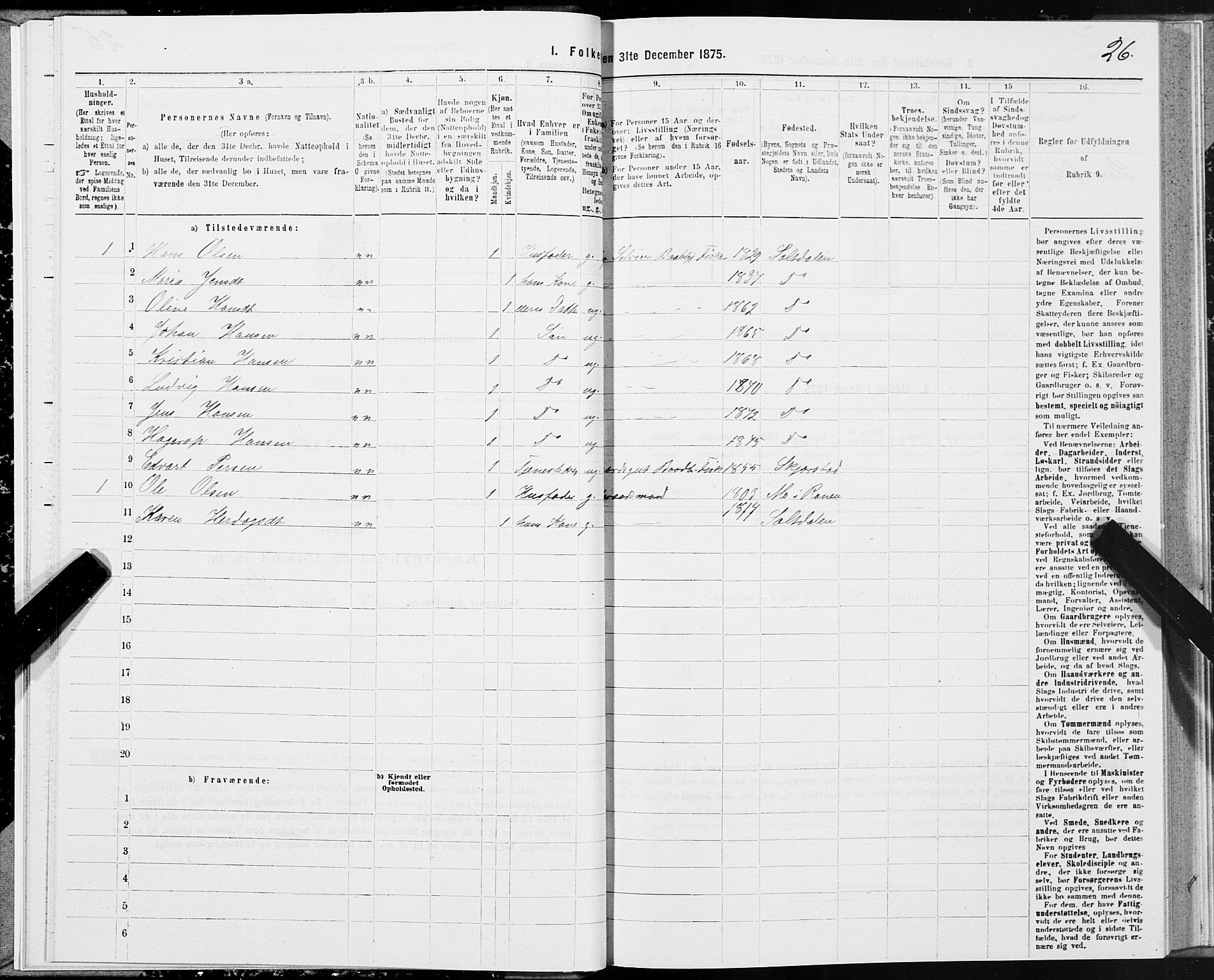 SAT, Folketelling 1875 for 1840P Saltdal prestegjeld, 1875, s. 2026