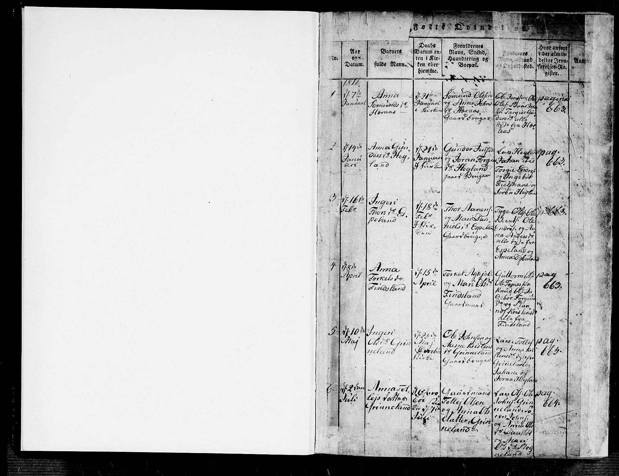 Bjelland sokneprestkontor, SAK/1111-0005/F/Fa/Fab/L0002: Ministerialbok nr. A 2, 1816-1869, s. 2-3