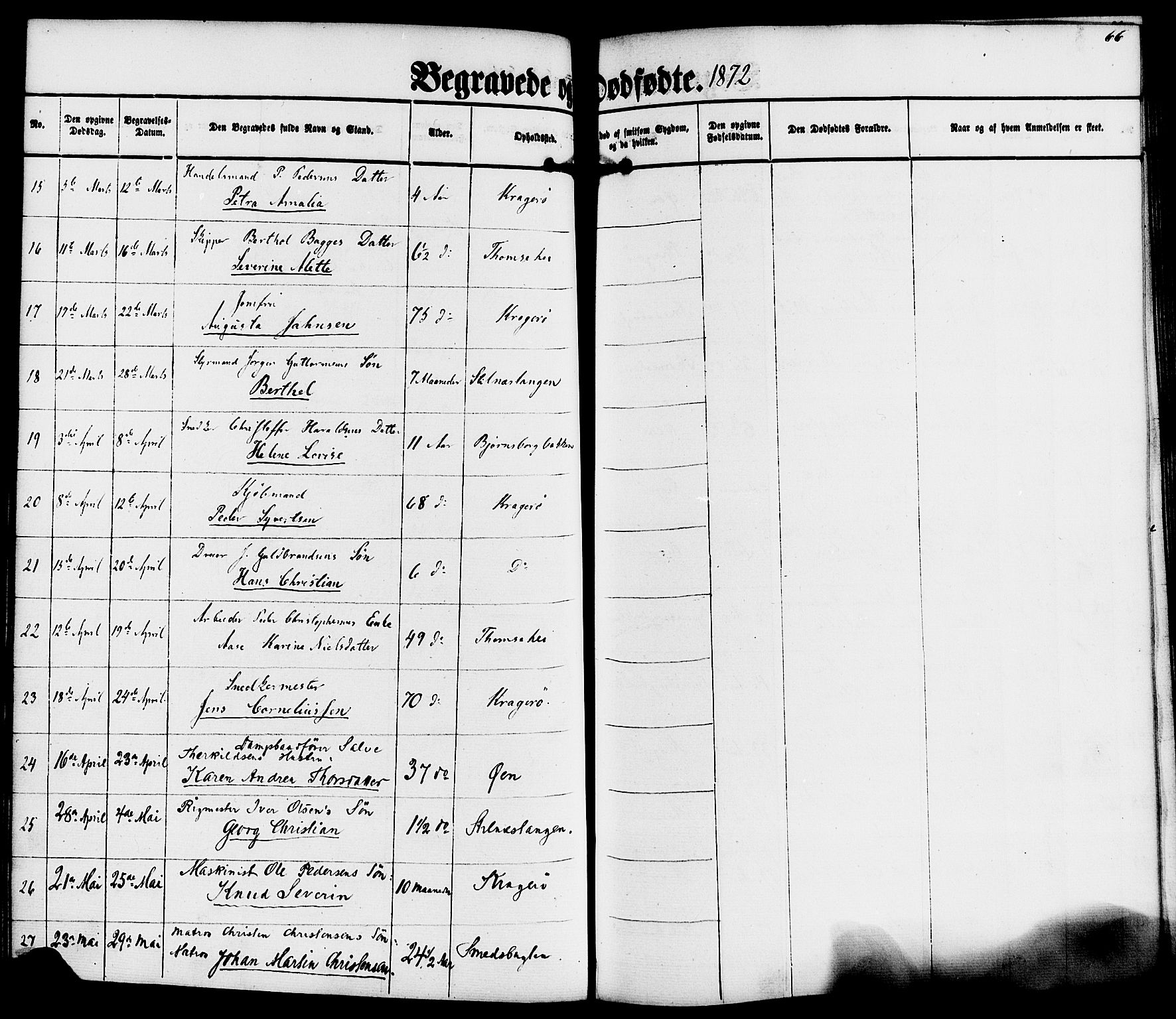 Kragerø kirkebøker, AV/SAKO-A-278/F/Fa/L0010: Ministerialbok nr. 10, 1861-1885, s. 66