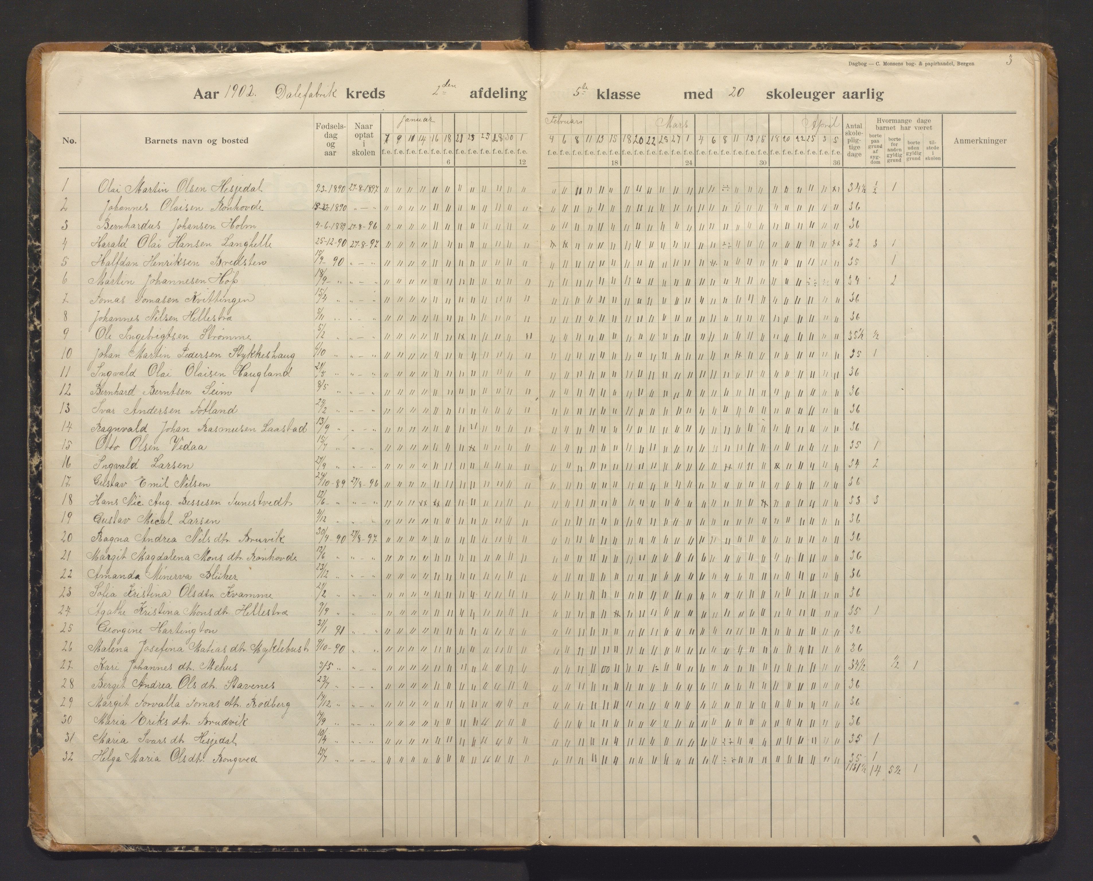Bruvik kommune. Barneskulane, IKAH/1251a-231/G/Gc/L0008: Dagbok for Dale fabrikkskule , 1902-1913
