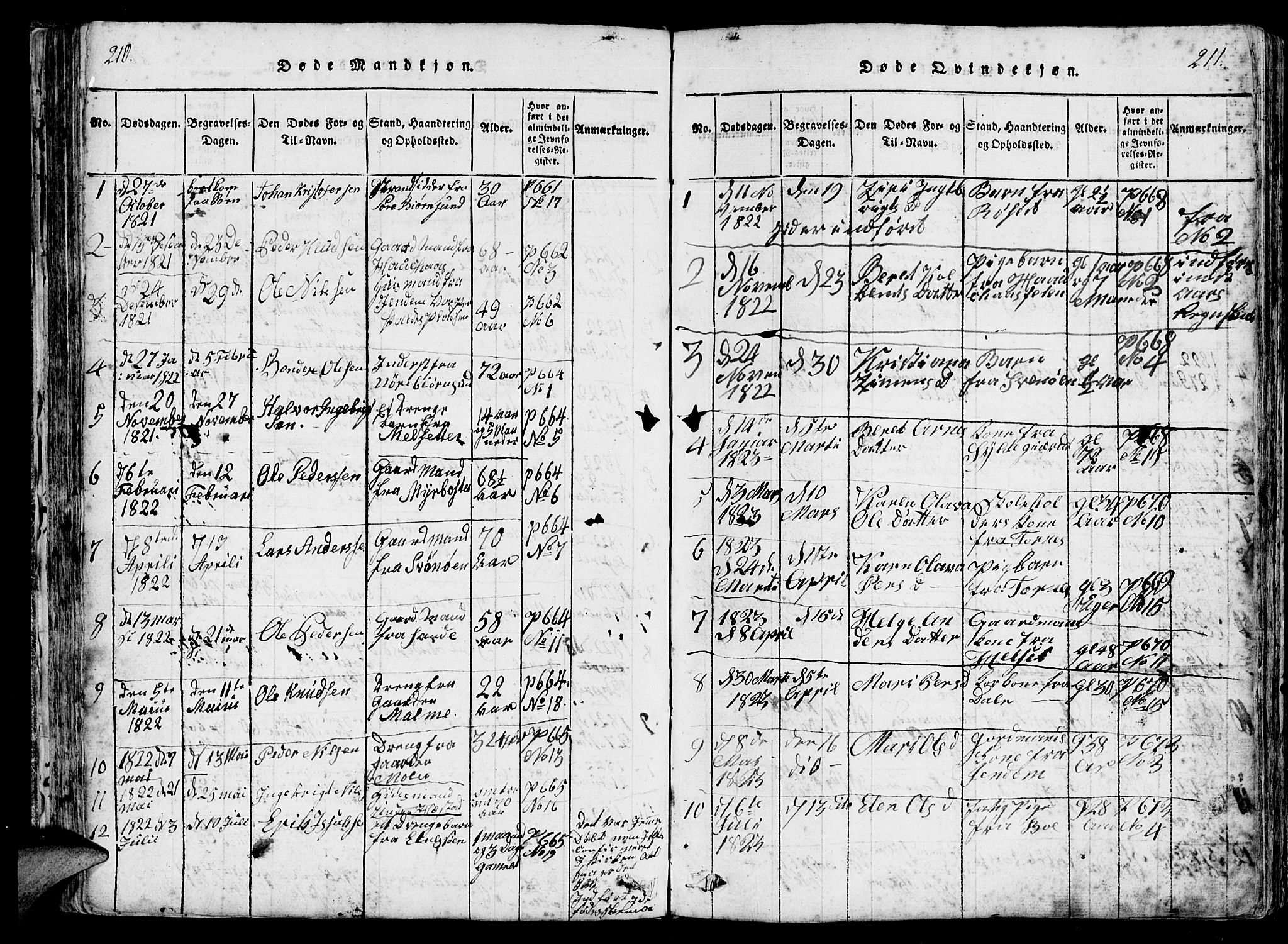 Ministerialprotokoller, klokkerbøker og fødselsregistre - Møre og Romsdal, AV/SAT-A-1454/565/L0747: Ministerialbok nr. 565A01, 1817-1844, s. 210-211