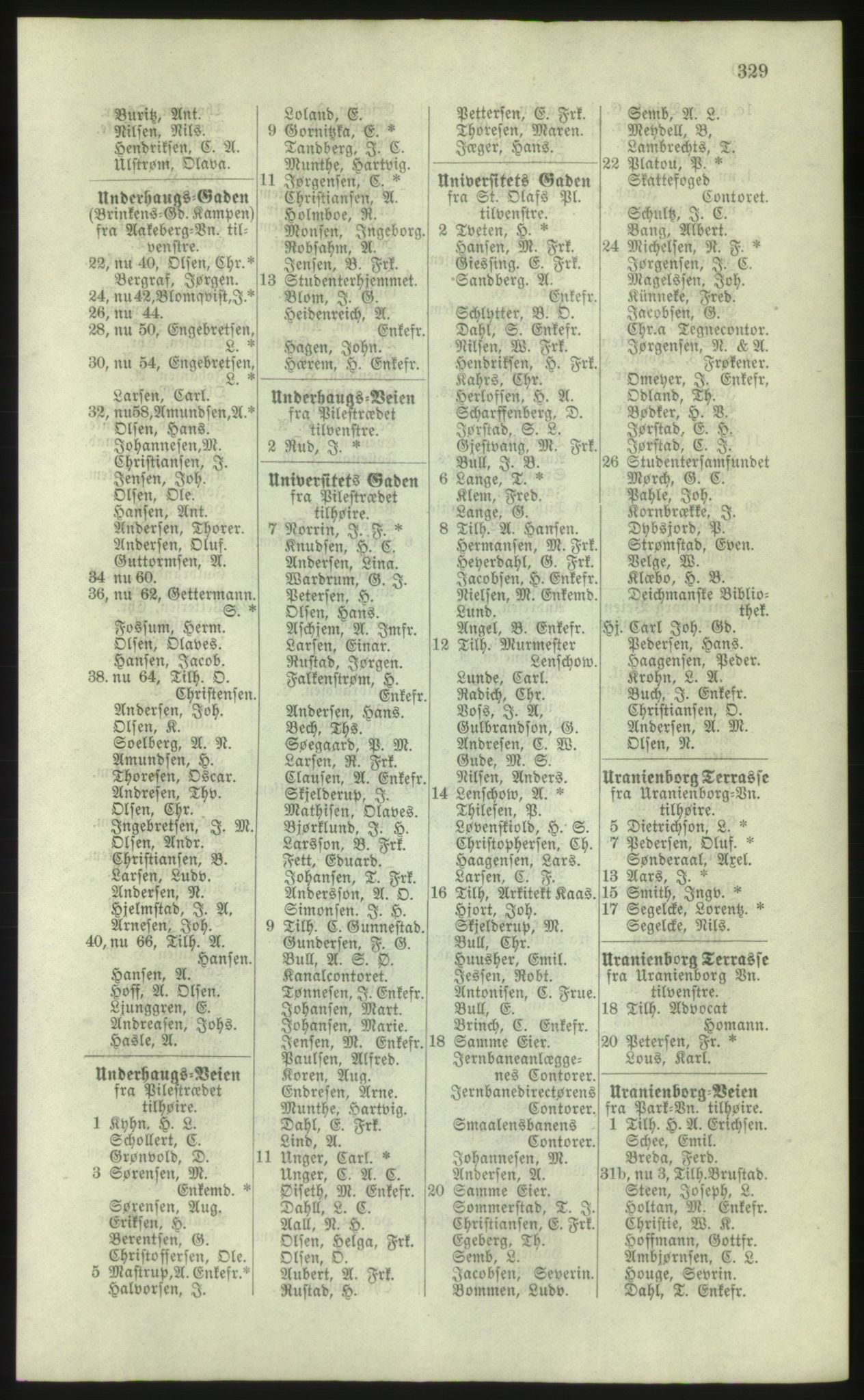 Kristiania/Oslo adressebok, PUBL/-, 1881, s. 329
