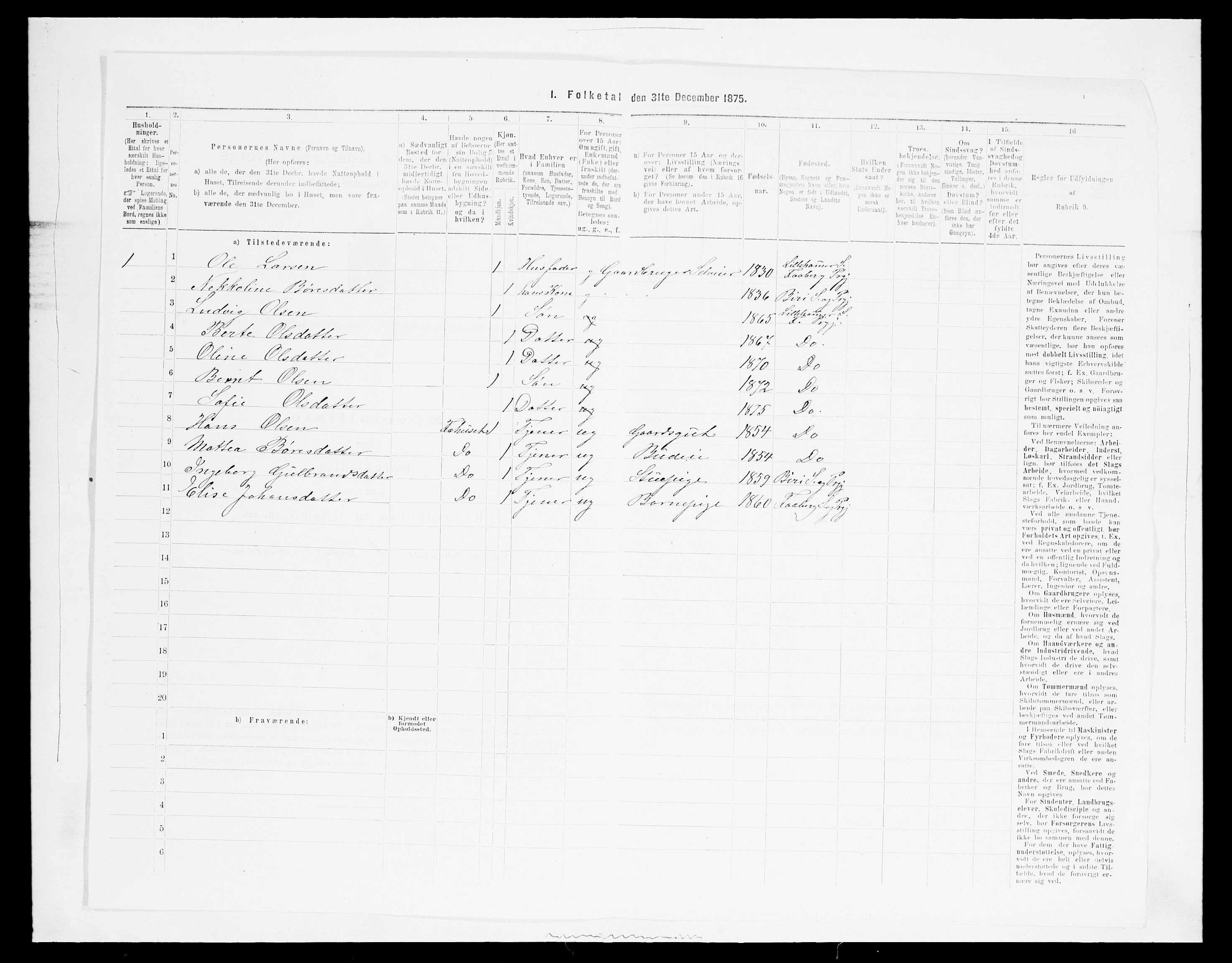 SAH, Folketelling 1875 for 0524L Fåberg prestegjeld, Fåberg sokn og Lillehammer landsokn, 1875, s. 116