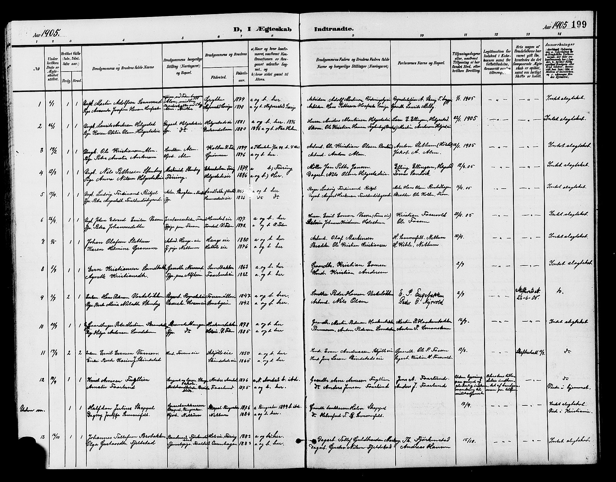Østre Toten prestekontor, AV/SAH-PREST-104/H/Ha/Hab/L0007: Klokkerbok nr. 7, 1901-1912, s. 199