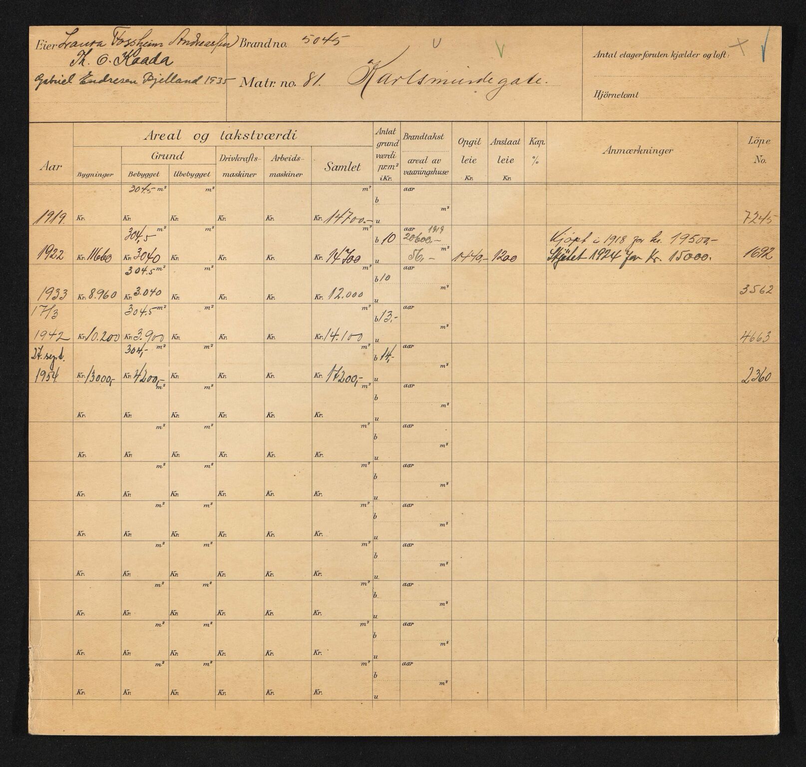 Stavanger kommune. Skattetakstvesenet, BYST/A-0440/F/Fa/Faa/L0024/0004: Skattetakstkort / Karlsminnegata 81 - 100