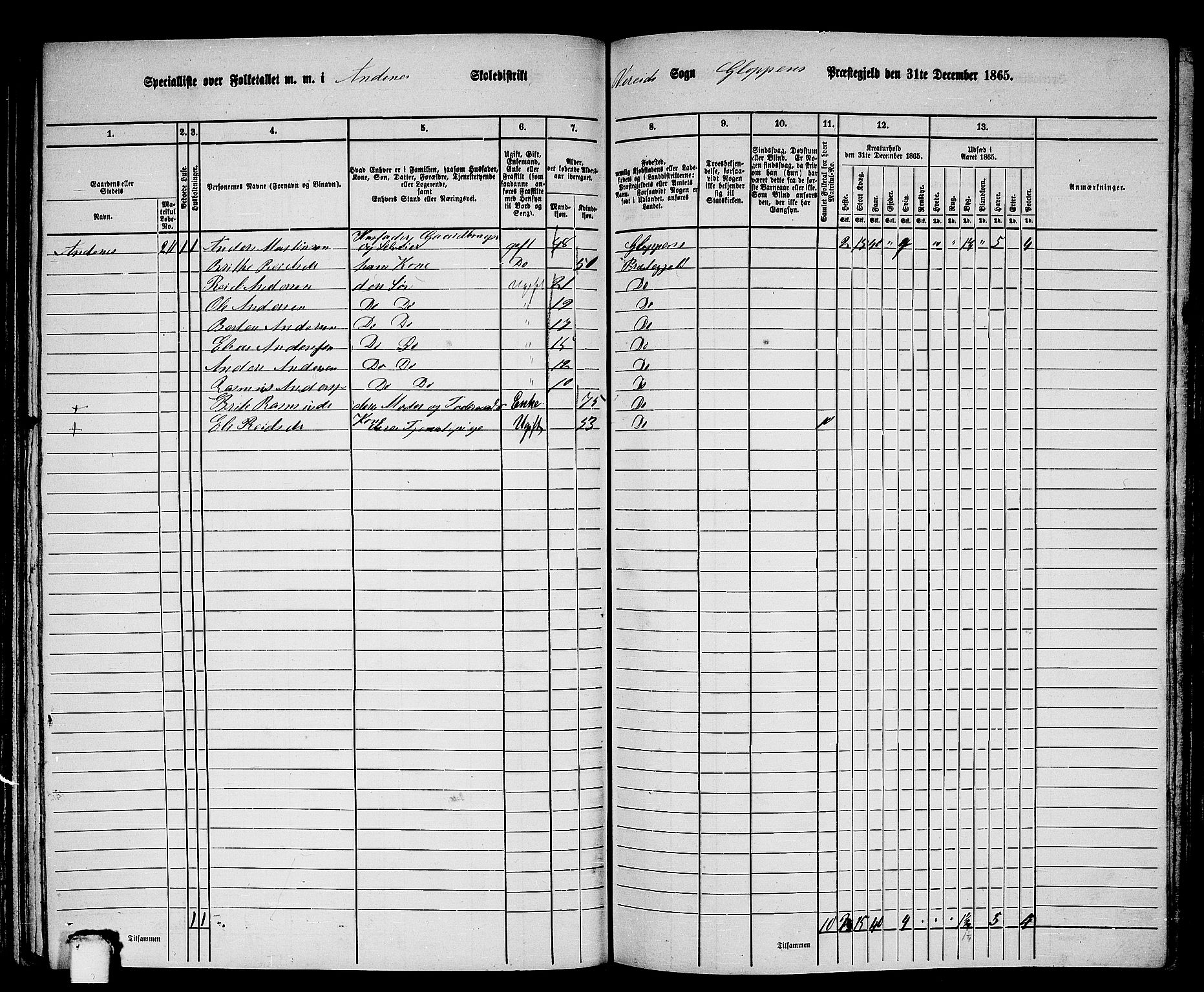RA, Folketelling 1865 for 1445P Gloppen prestegjeld, 1865, s. 134