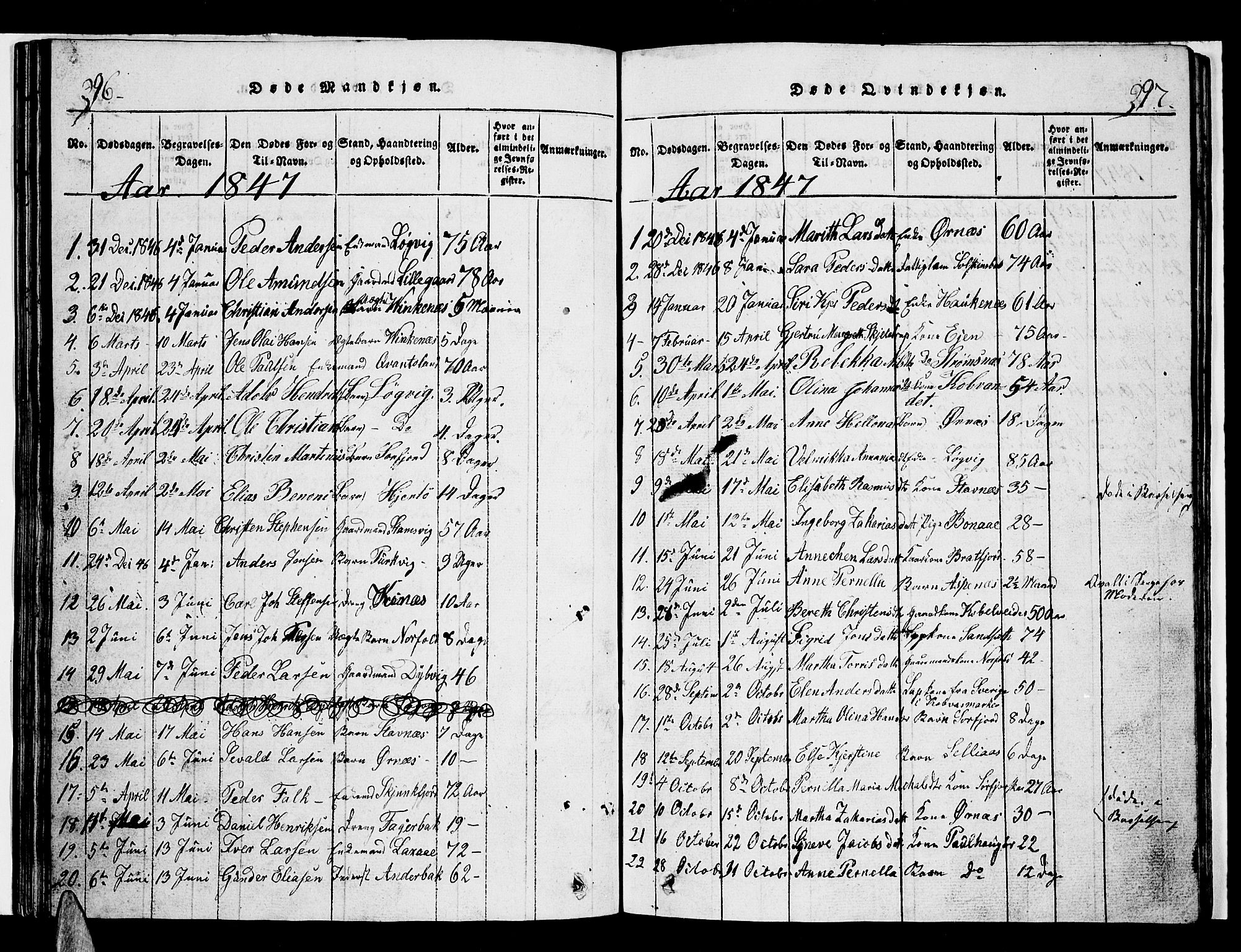 Ministerialprotokoller, klokkerbøker og fødselsregistre - Nordland, AV/SAT-A-1459/853/L0773: Klokkerbok nr. 853C01, 1821-1859, s. 396-397