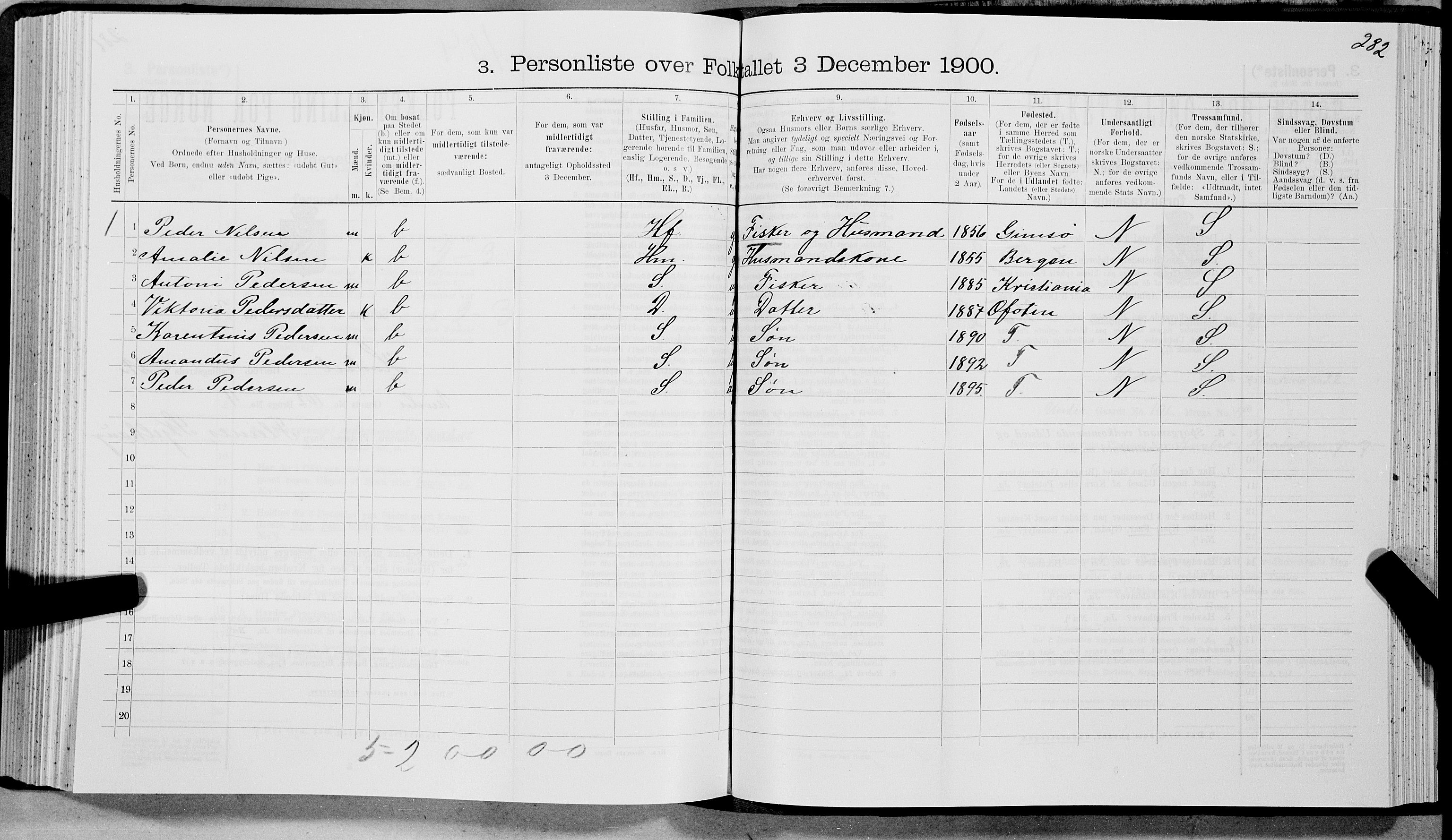 SAT, Folketelling 1900 for 1866 Hadsel herred, 1900, s. 2177