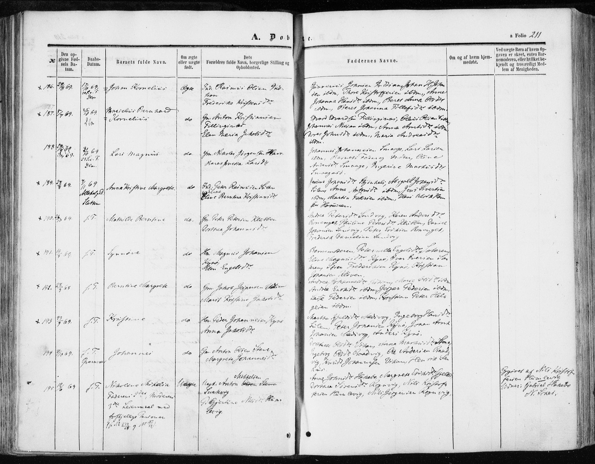 Ministerialprotokoller, klokkerbøker og fødselsregistre - Sør-Trøndelag, AV/SAT-A-1456/634/L0531: Ministerialbok nr. 634A07, 1861-1870, s. 211