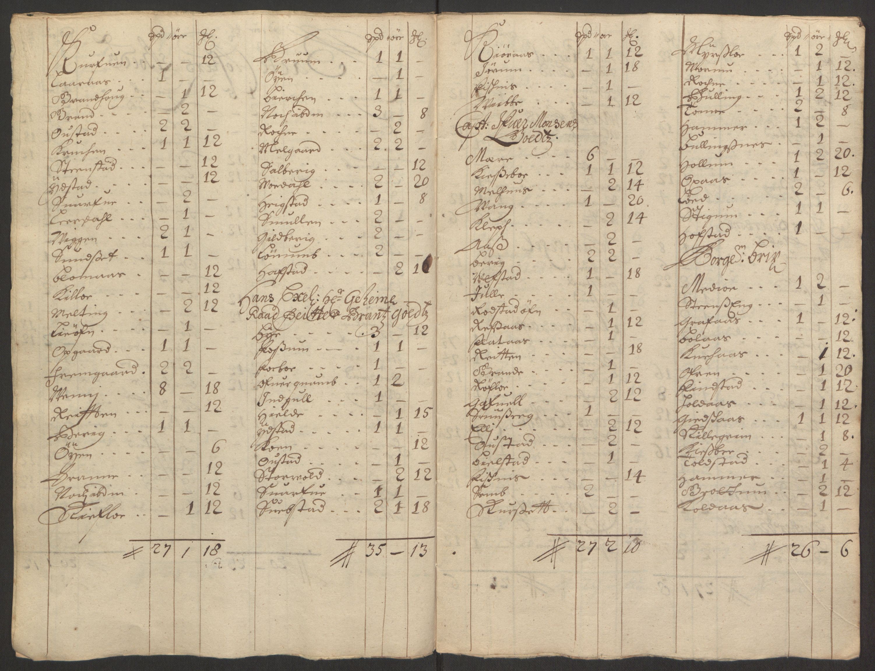 Rentekammeret inntil 1814, Reviderte regnskaper, Fogderegnskap, AV/RA-EA-4092/R63/L4308: Fogderegnskap Inderøy, 1692-1694, s. 461